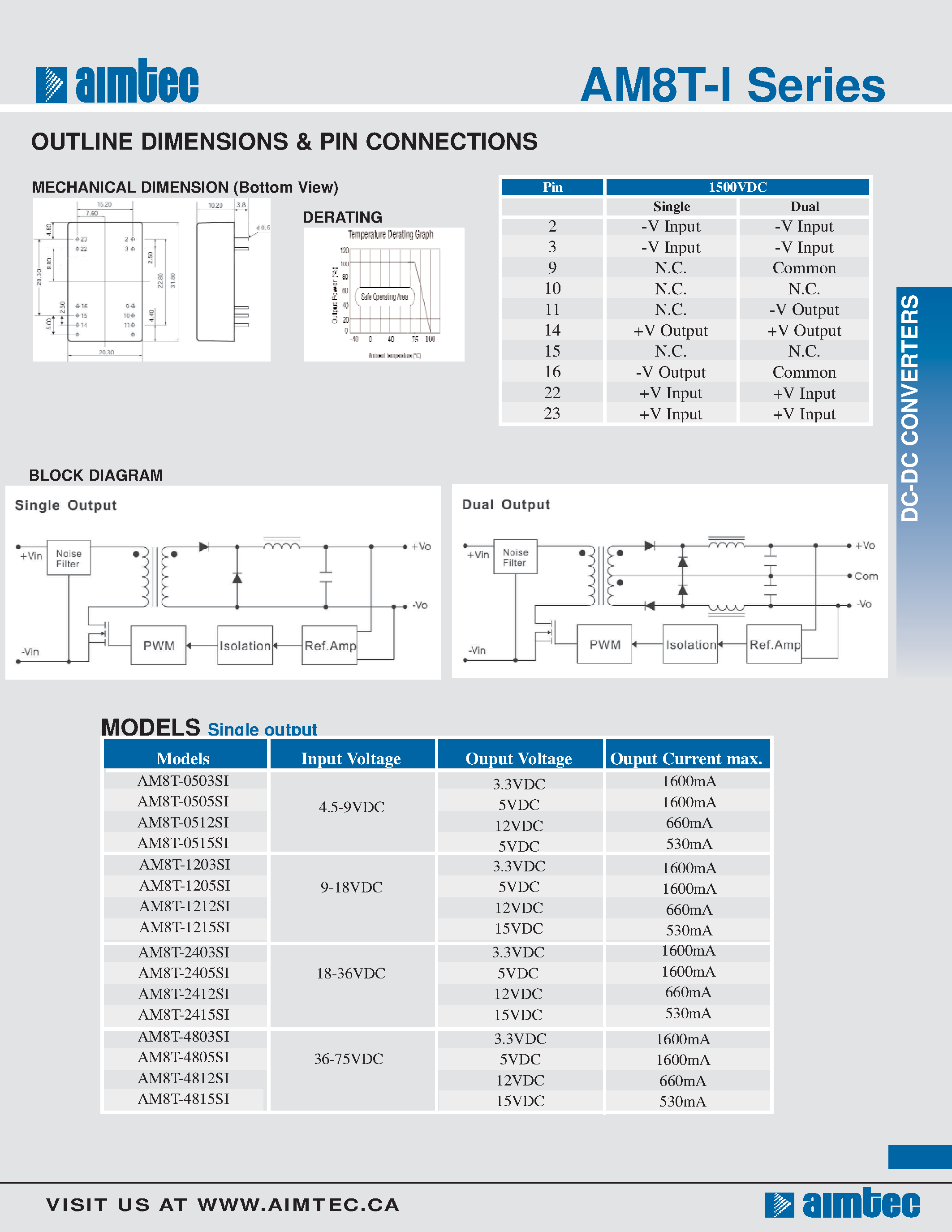 Даташит AM8T-I - 8 watt dc-dc converters страница 2