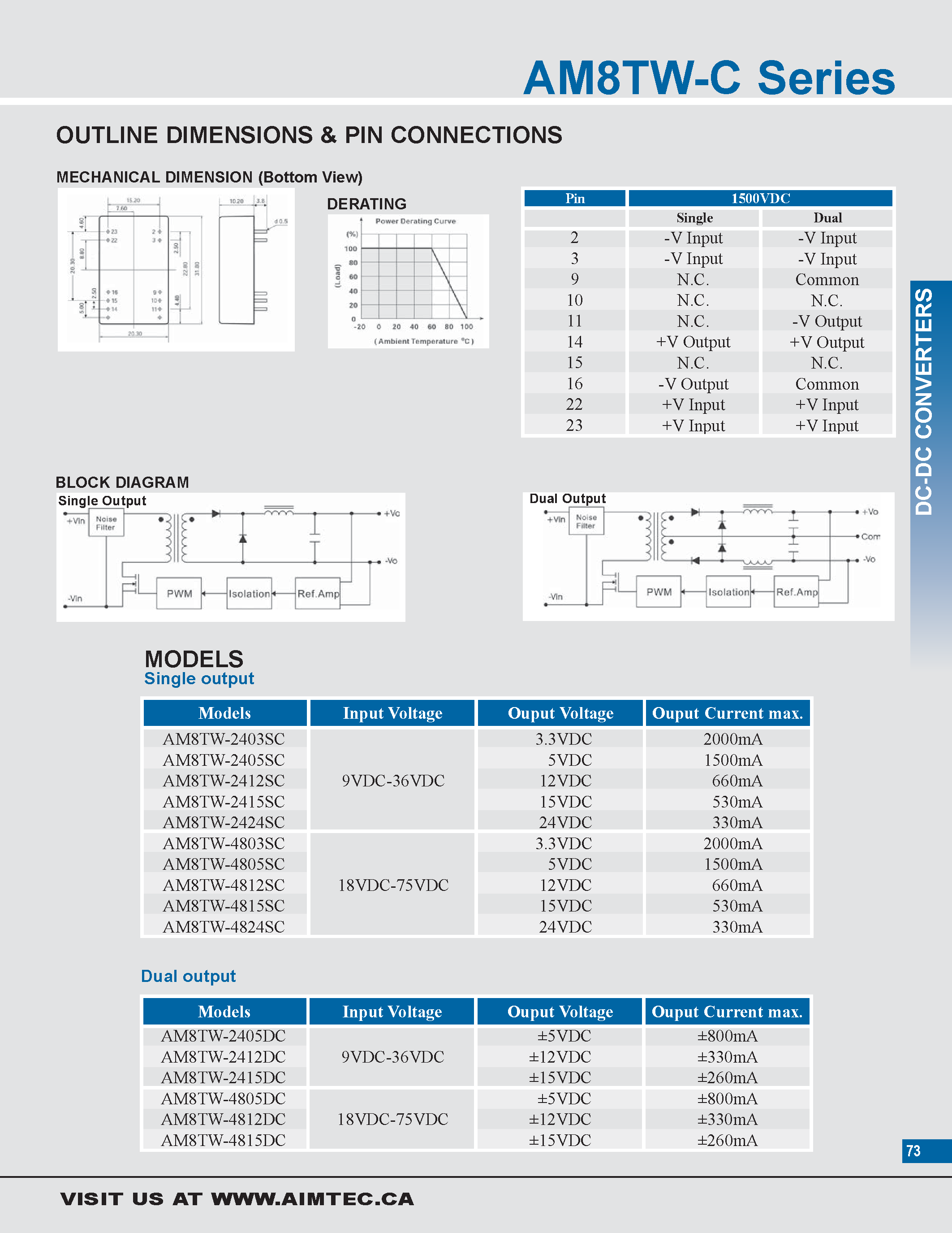 Даташит AM8TW-C - 8 watt dc-dc converters страница 2