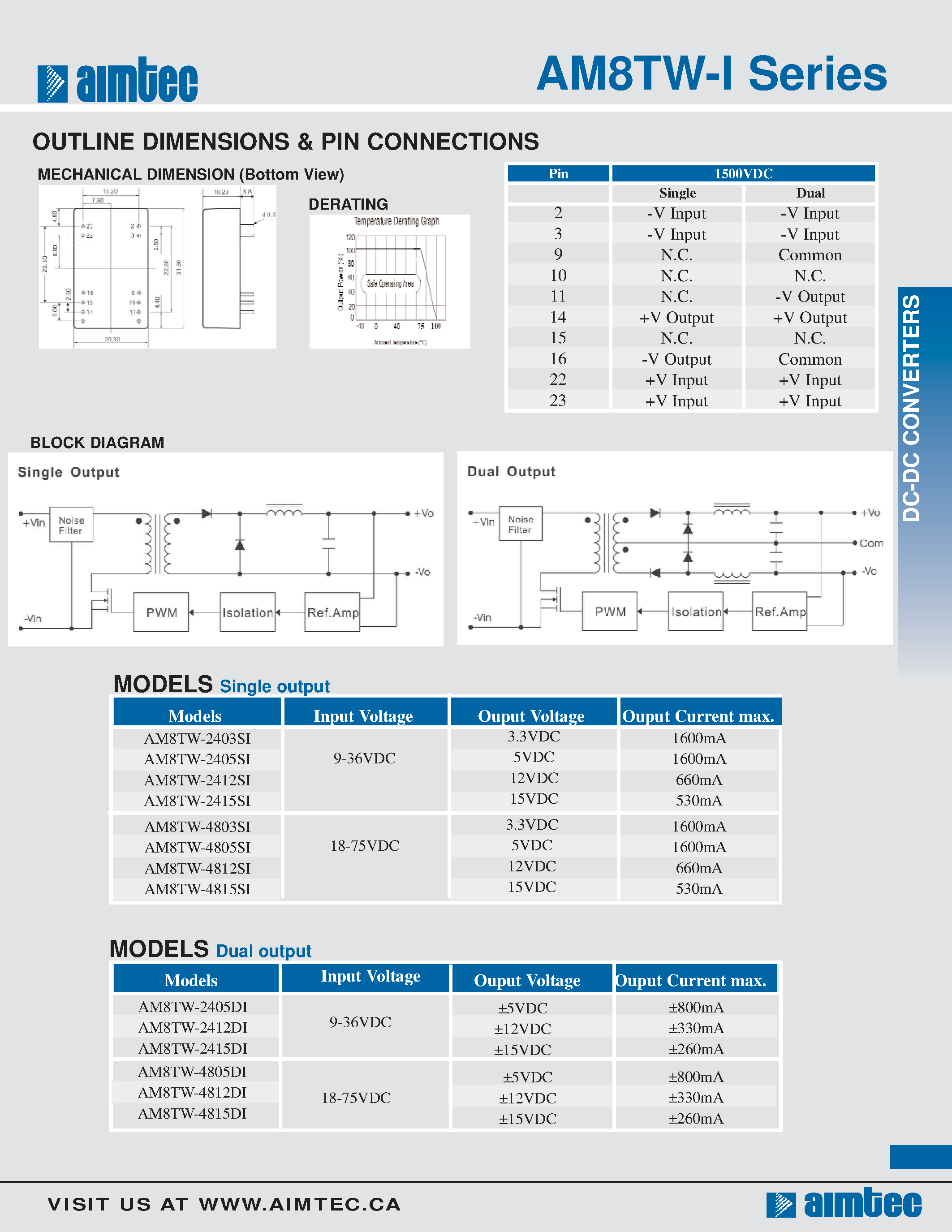 Даташит AM8TW-I - 8 watt dc-dc converters страница 2