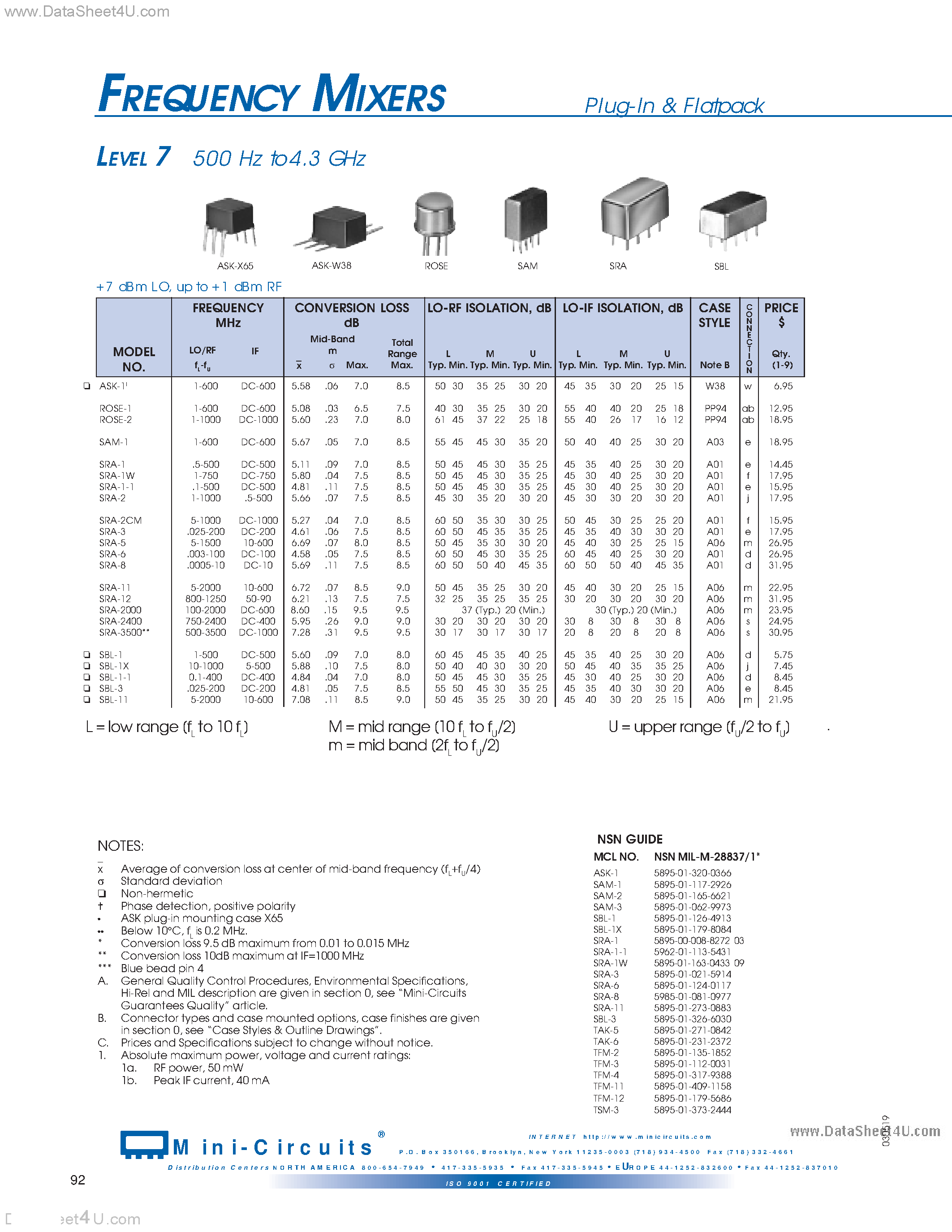 Datasheet TUF-1 - (TUF-x) FREQUENCY MIXERS page 1