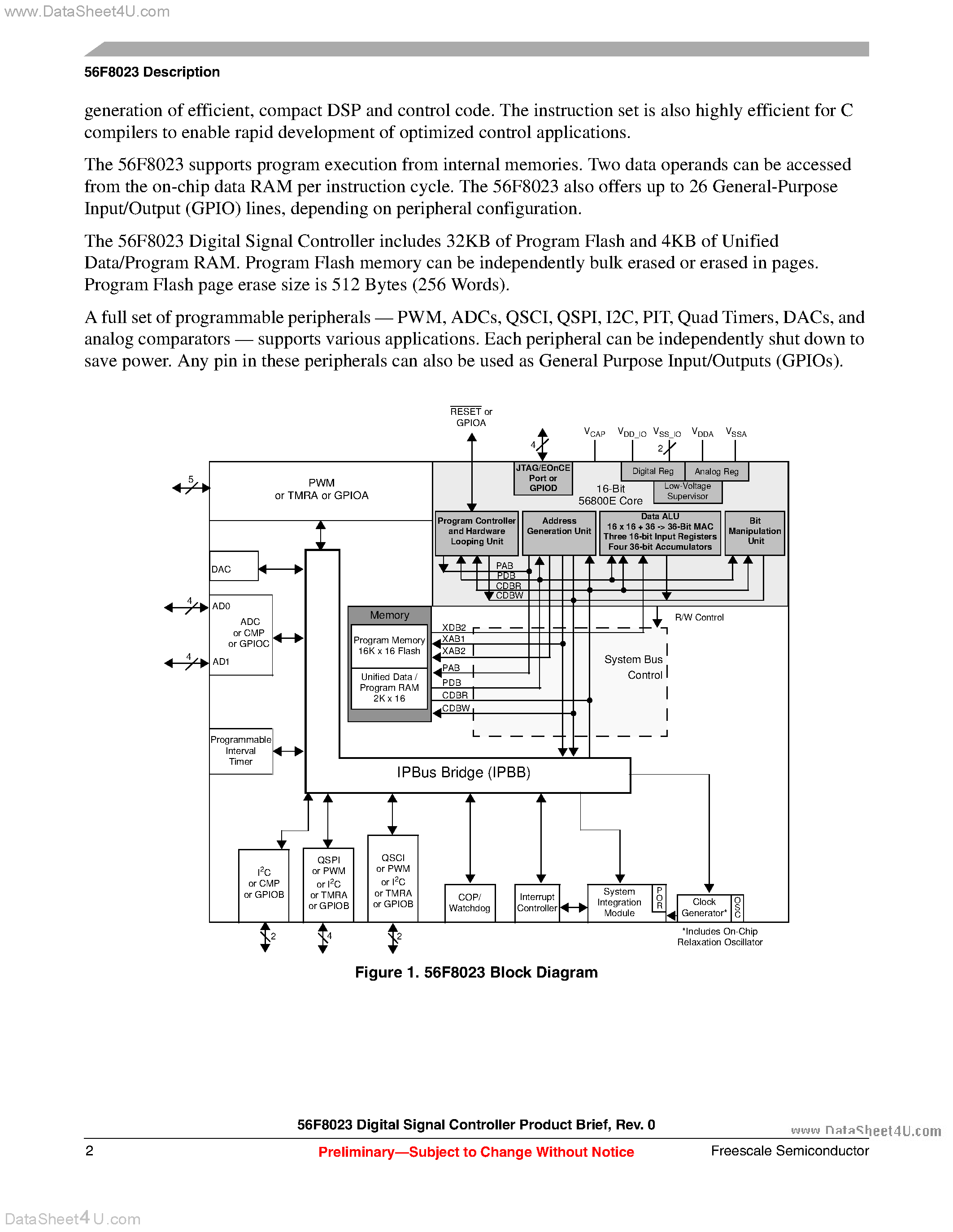 Datasheet MC56F8023 - Digital Signal Controller page 2