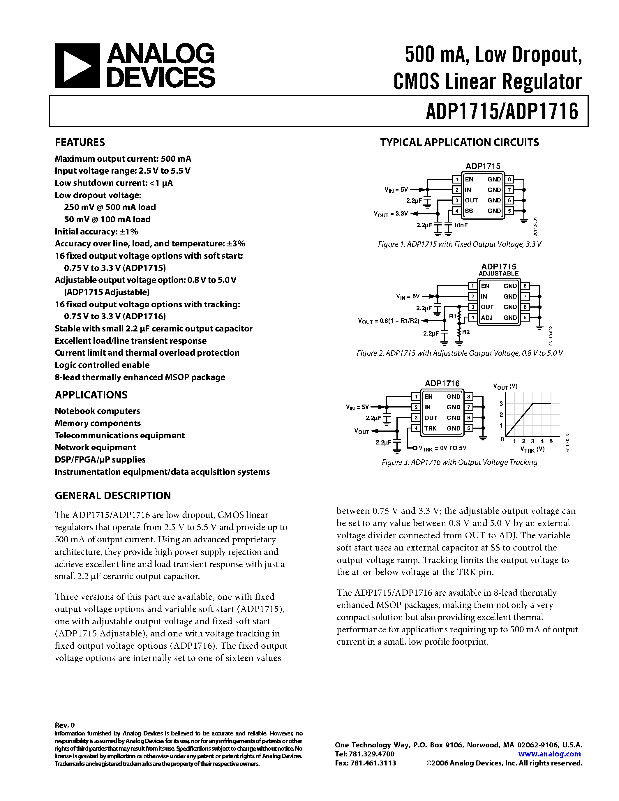 Datasheet ADP1715 - (ADP1715 / ADP1716) CMOS Linear Regulator page 1