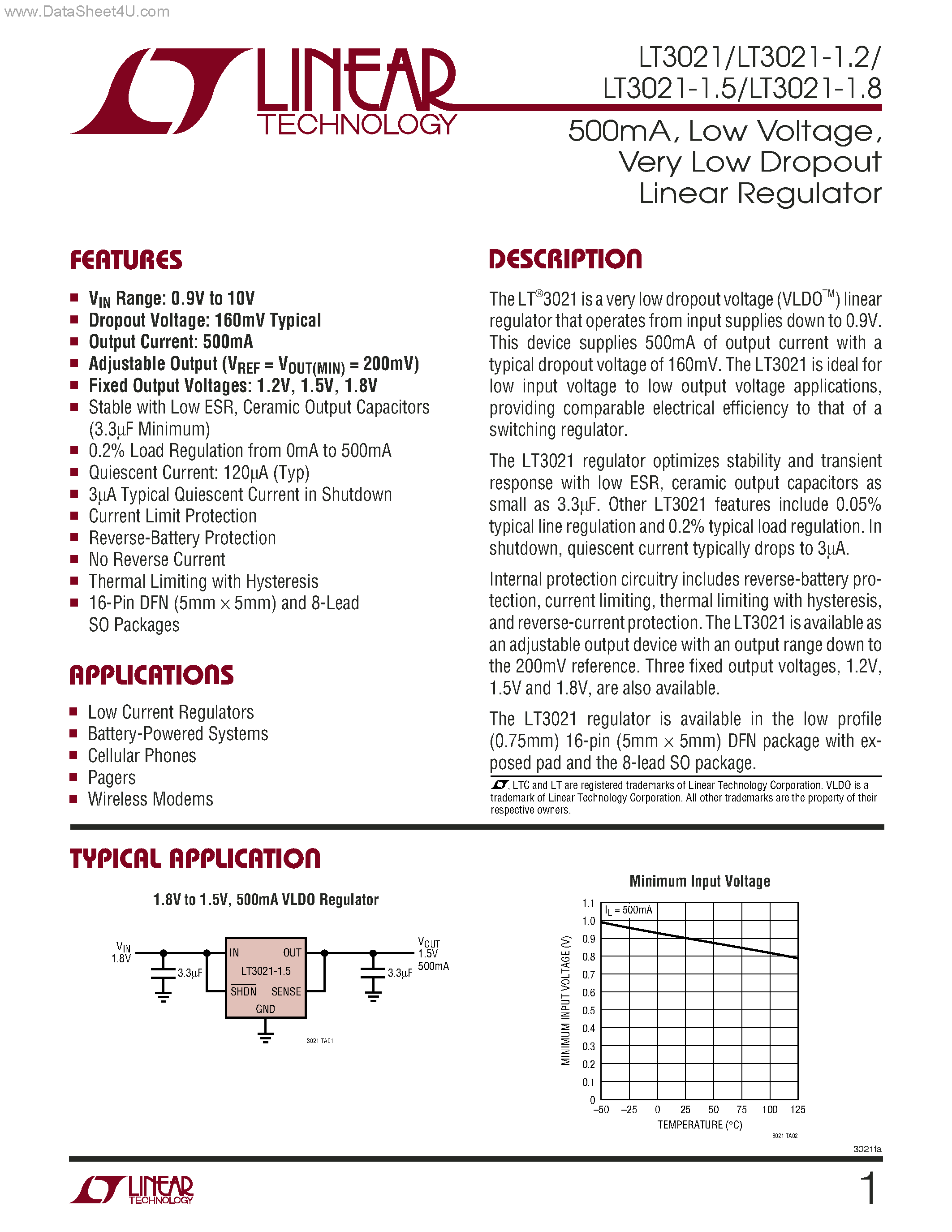 Даташит LT3021 - Very Low Dropout Linear Regulator страница 1