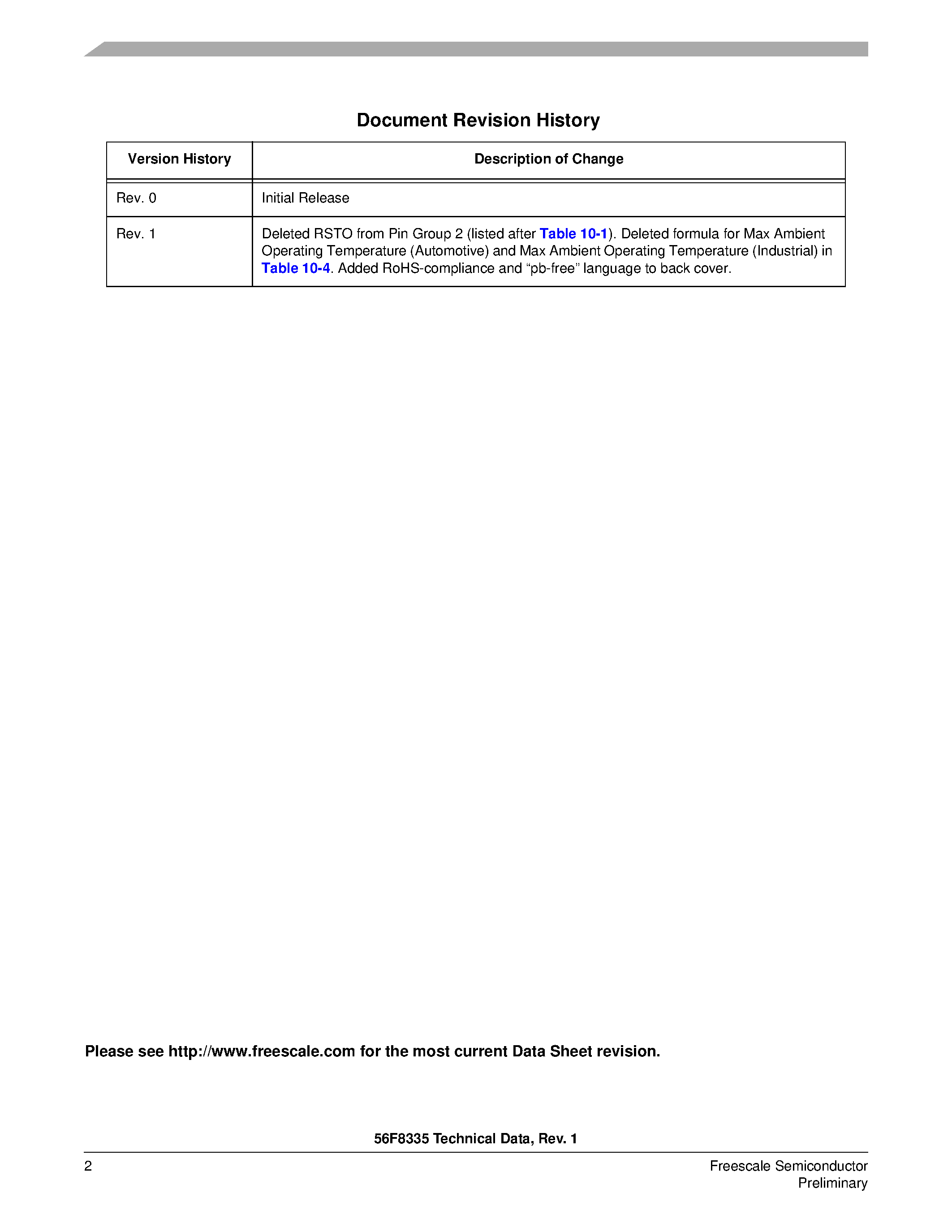 Datasheet MC56F8135 - (MC56F8135 / MC56F8335) 16-bit Digital Signal Controller page 2
