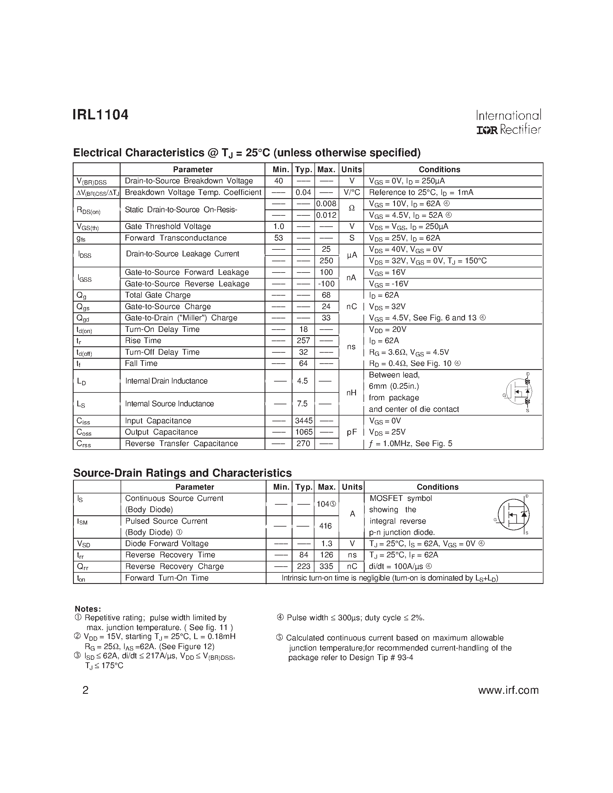 Datasheet IRL1104 - HEXFET Power MOSFET page 2