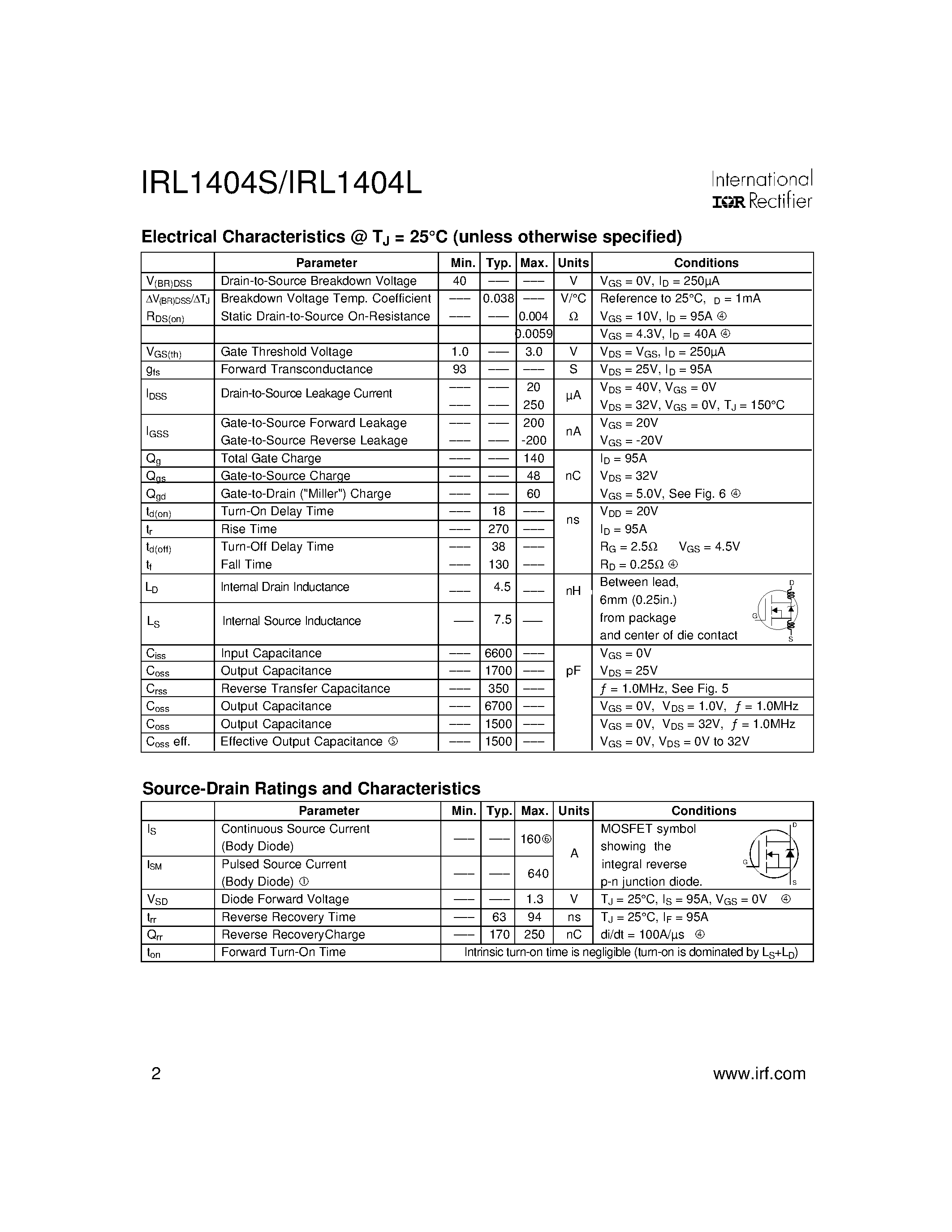 Datasheet IRL1404L - HEXFET-R Power MOSFET page 2