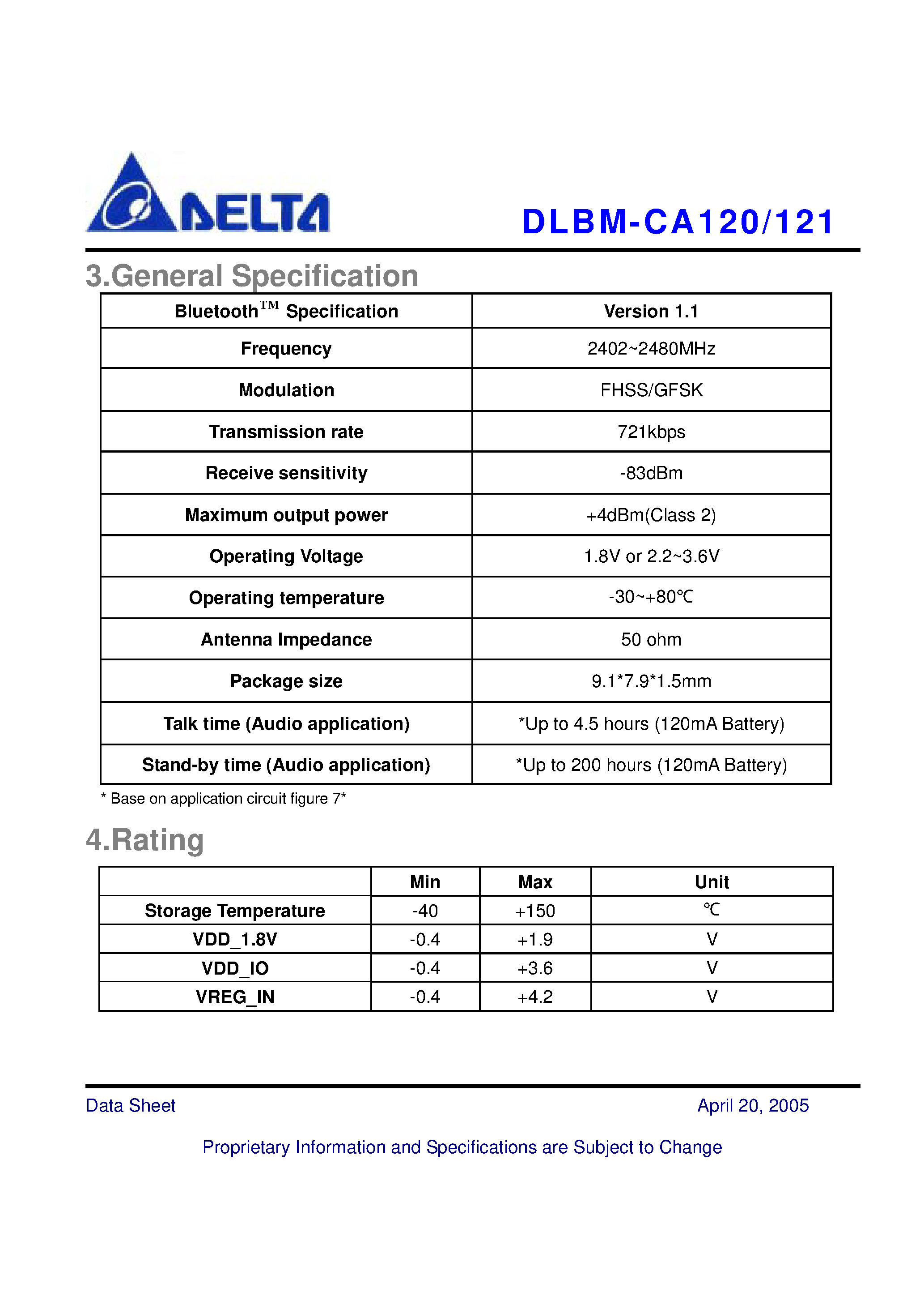 Datasheet DLBM-CA120 - (DLBM-CA120 / DLBM-CA121) A Class 2 Bluetooth module suitable page 2