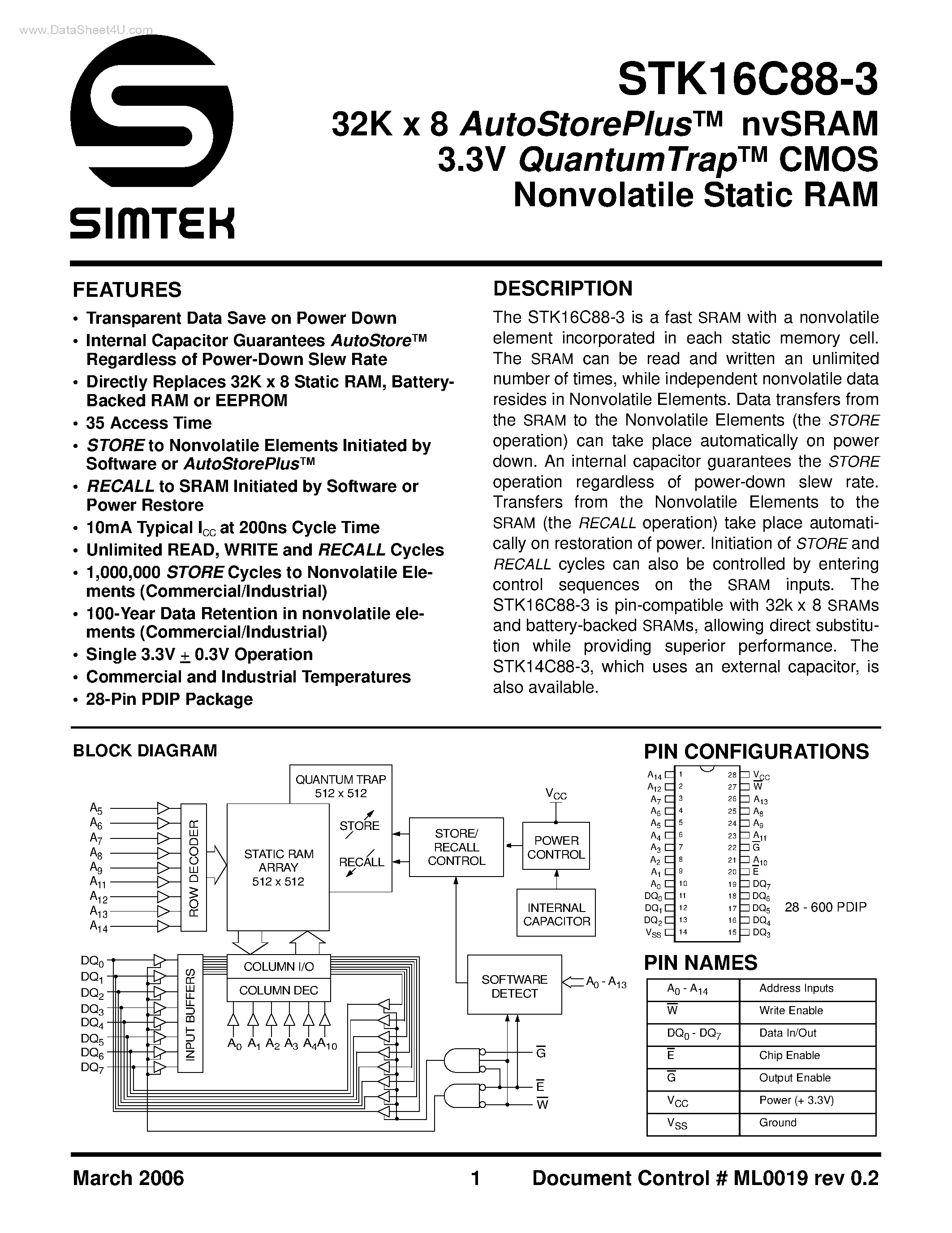 Даташит STK16C88-3 - CMOS Nonvolatile Static RAM страница 1