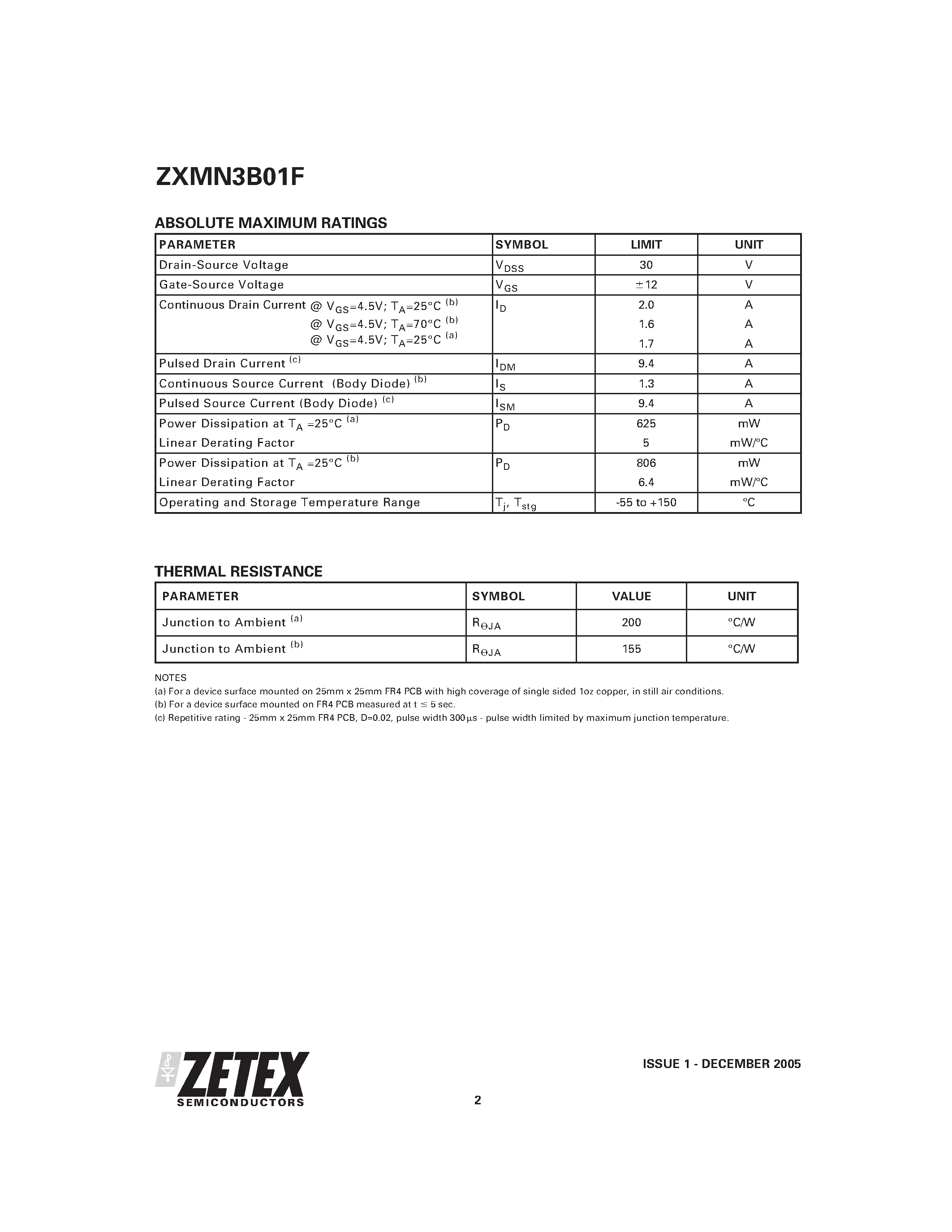 Даташит ZXMN3B01F - N-CHANNEL ENHANCEMENT MODE MOSFET 2.5V GATE DRIVE страница 2