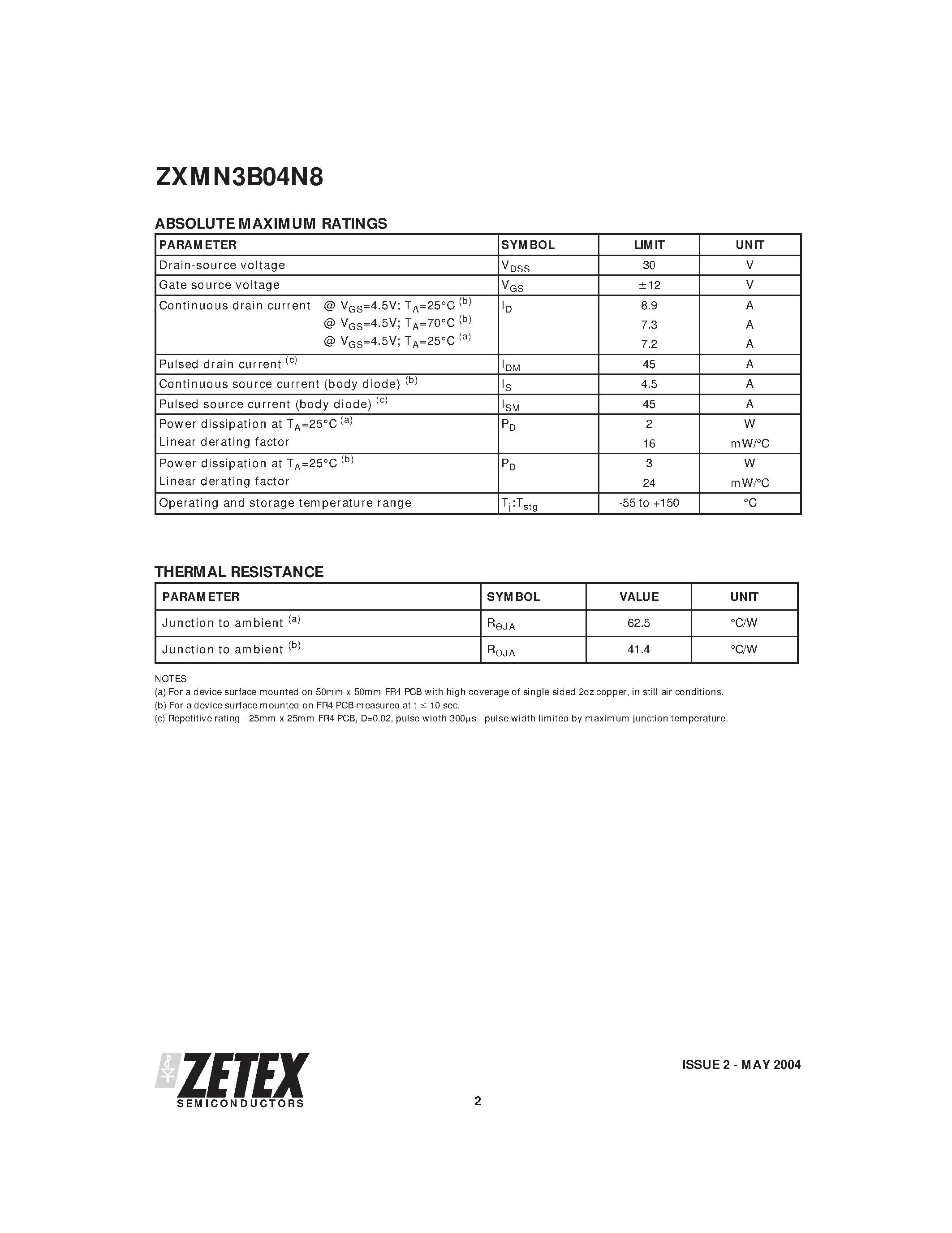 Даташит ZXMN3B04N8 - N-CHANNEL ENHANCEMENT MODE MOSFET 2.5V GATE DRIVE страница 2