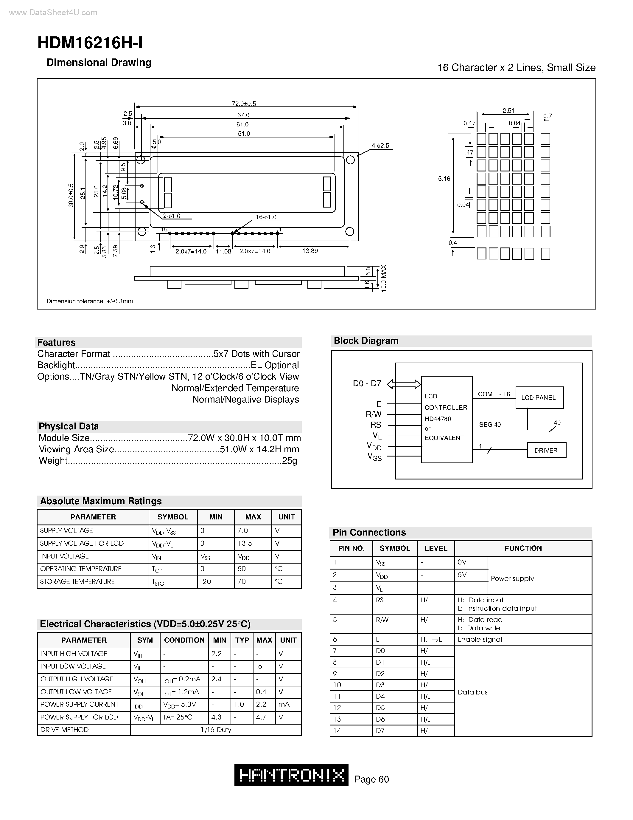 Datasheet HDM16216H-I - 16 Character x 2 Lines page 1