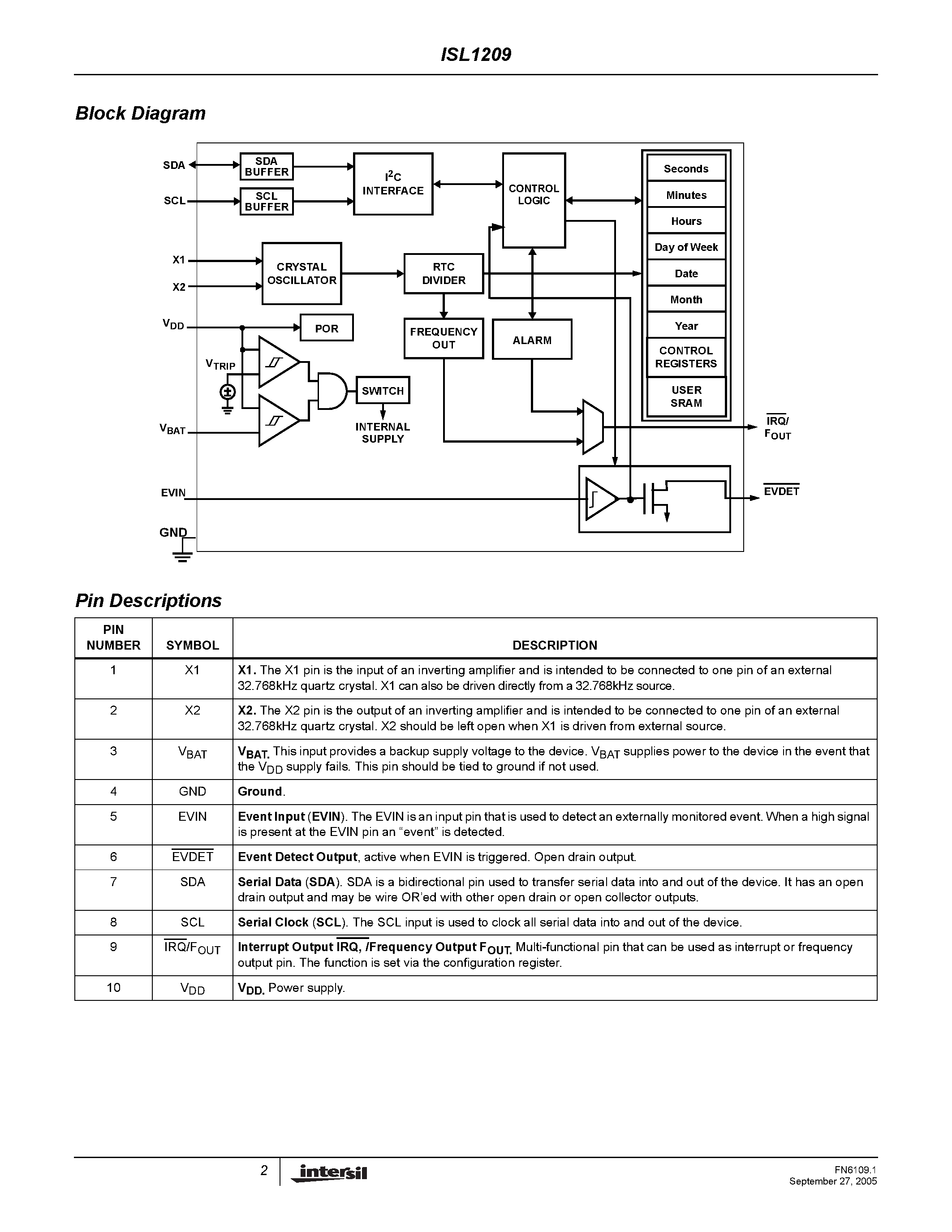 Datasheet ISL1209 - Low Power RTC page 2