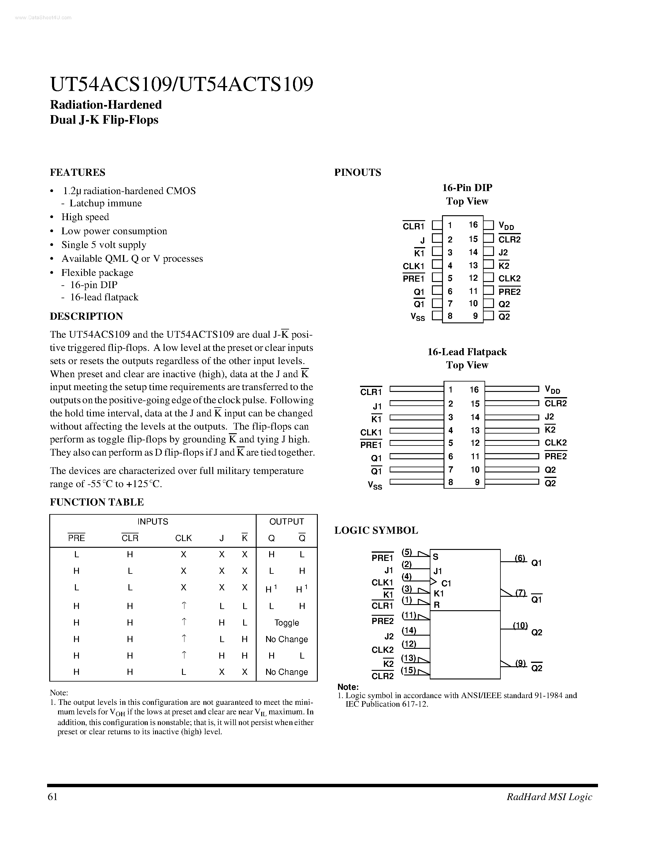 Datasheet UT54ACS109 - Radiation-Hardened Dual J-K Flip-Flops page 1