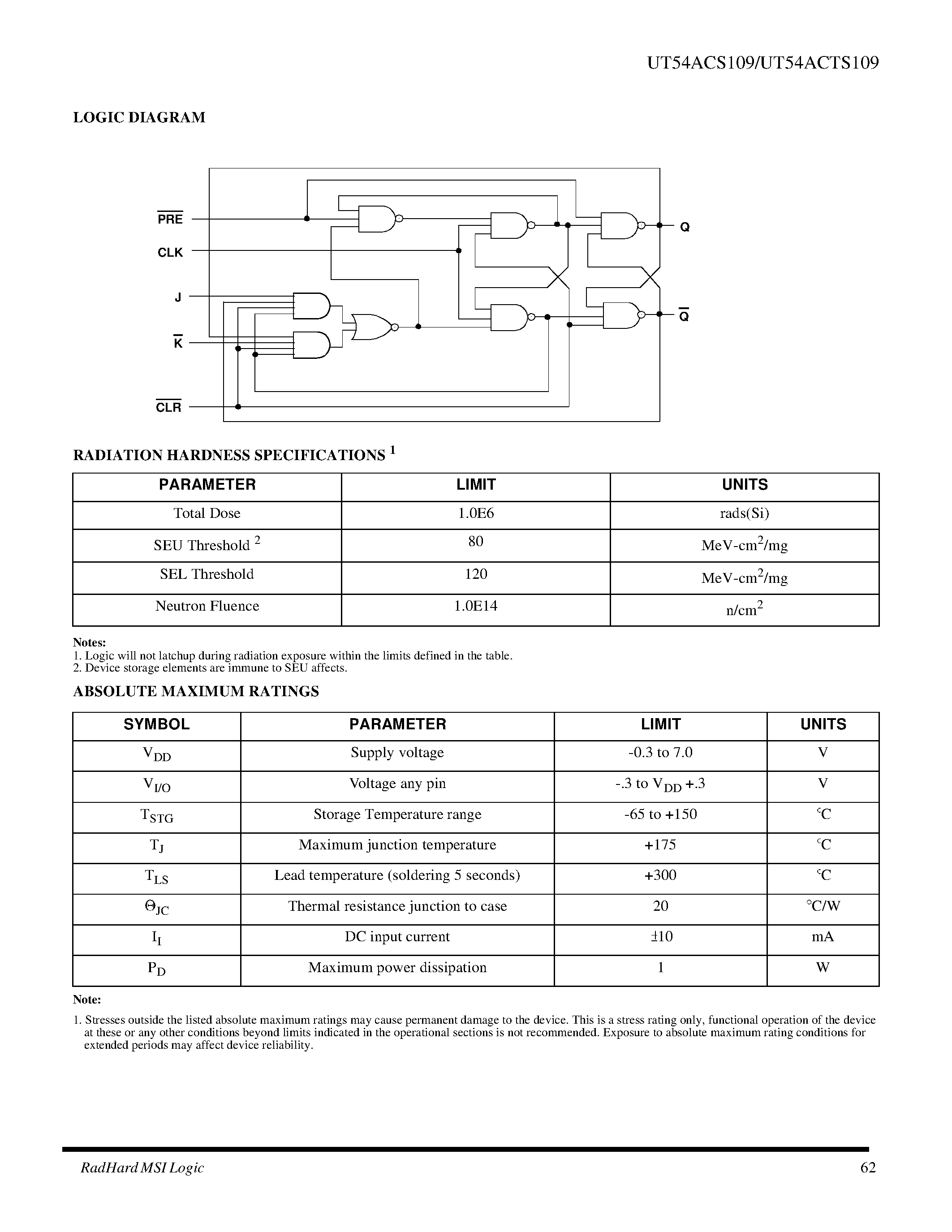 Datasheet UT54ACS109 - Radiation-Hardened Dual J-K Flip-Flops page 2