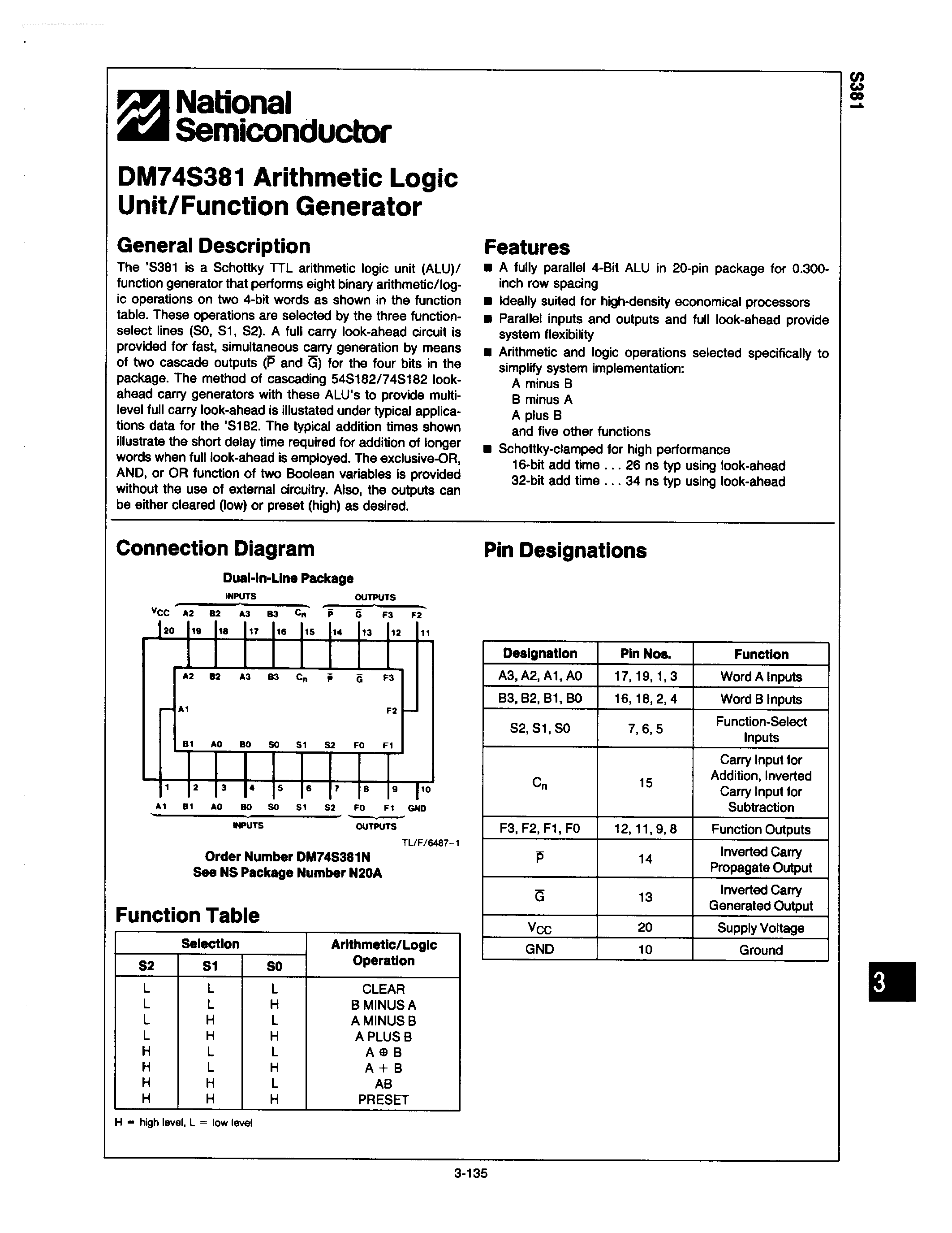 Datasheet DM74S381 - ARITHMETIC LOGIC UNIT/FUNCTION GENERATOR page 1