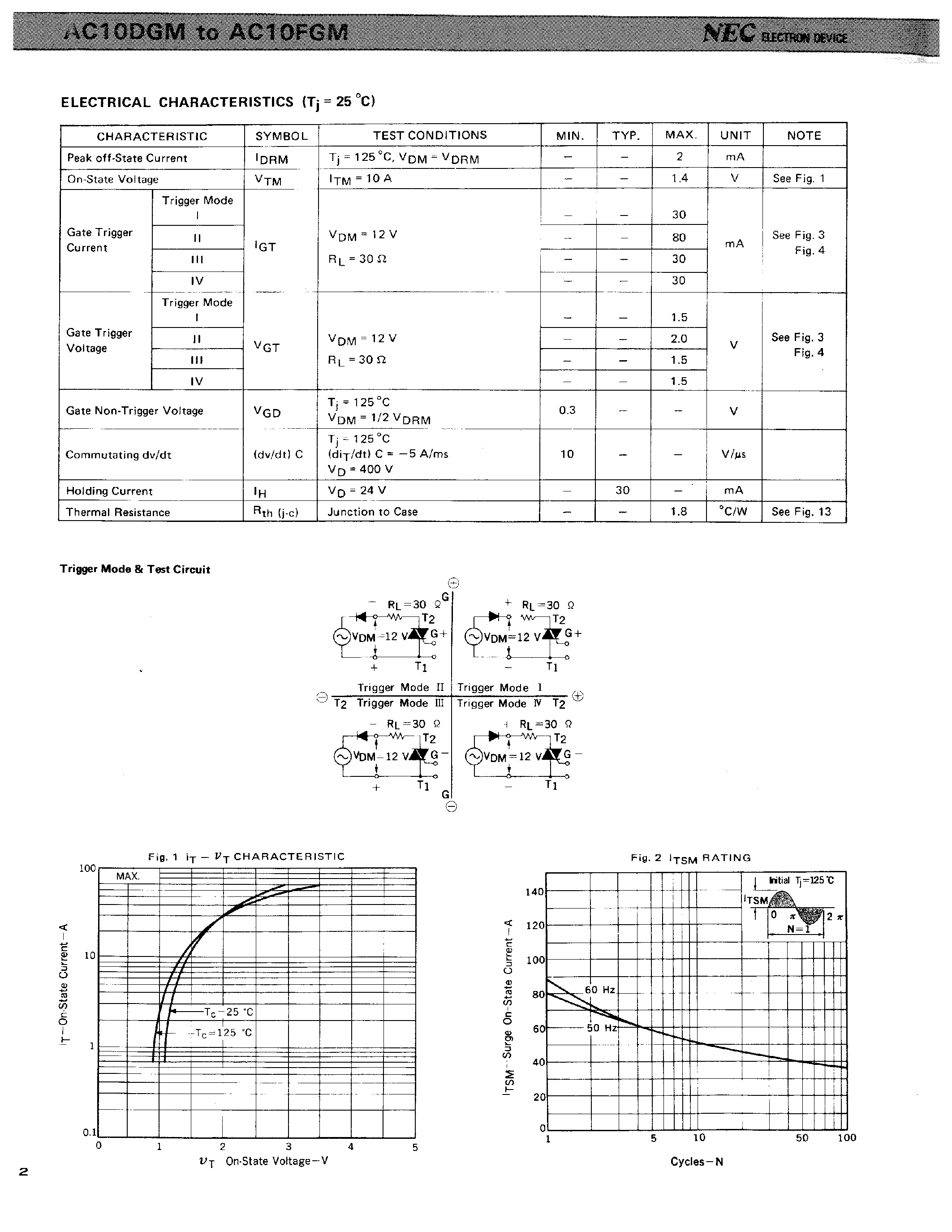 Datasheet AC10DGM - (AC10xGM) 10A MOLD TRIAC page 2
