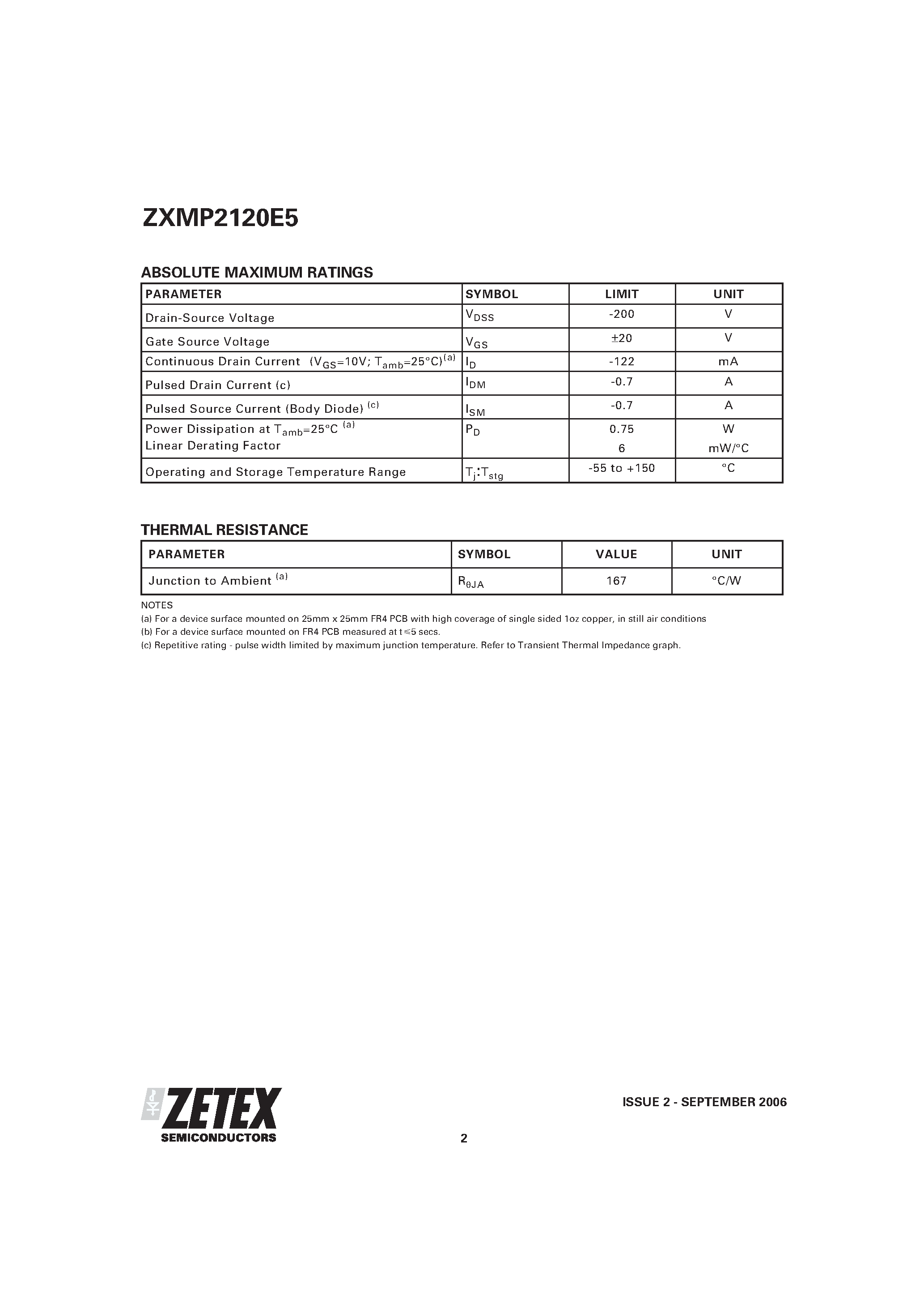 Даташит ZXMP2120E5 - 200V P-CHANNEL ENHANCEMENT MODE MOSFET страница 2
