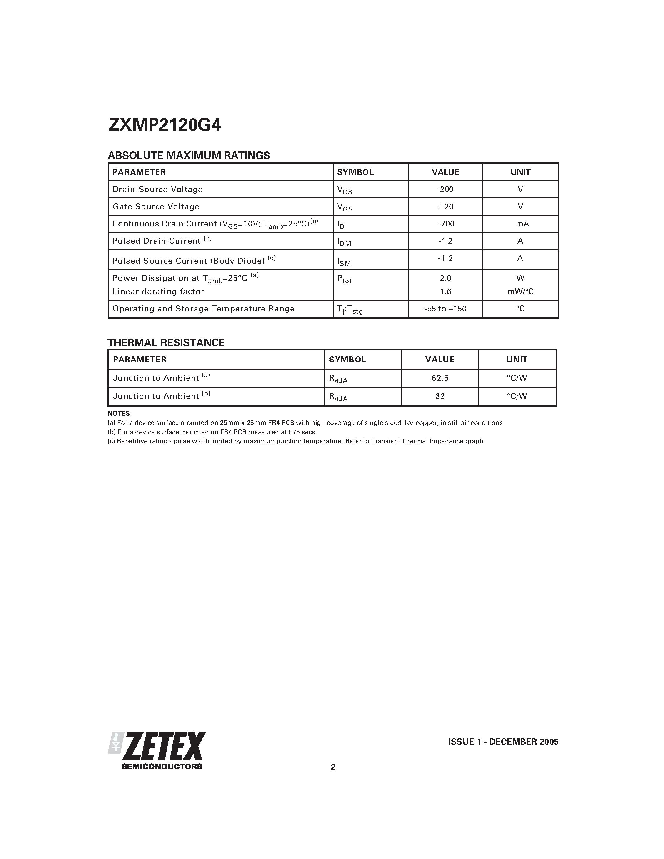 Datasheet ZXMP2120G4 - 200V P-CHANNEL ENHANCEMENT MODE MOSFET page 2