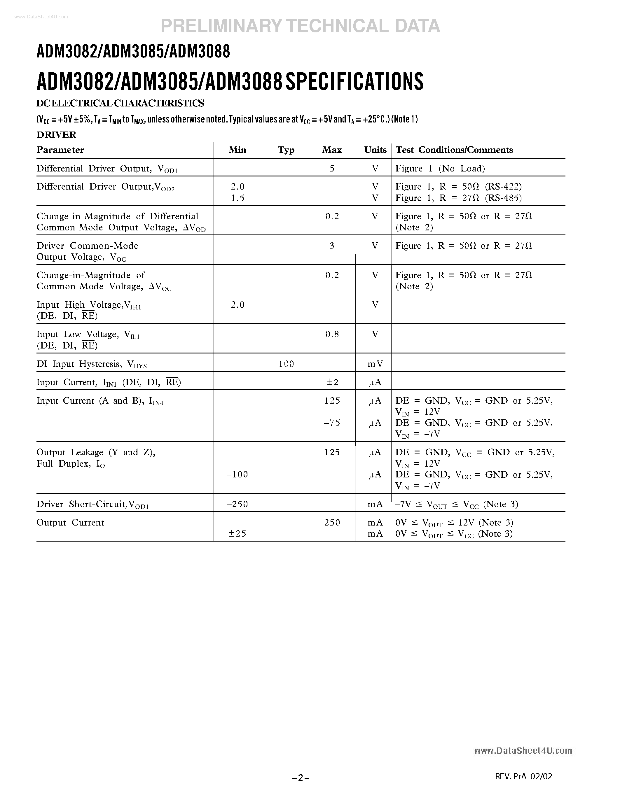 Datasheet ADM3082 - (ADM3082 -ADM3089) Transceivers page 2