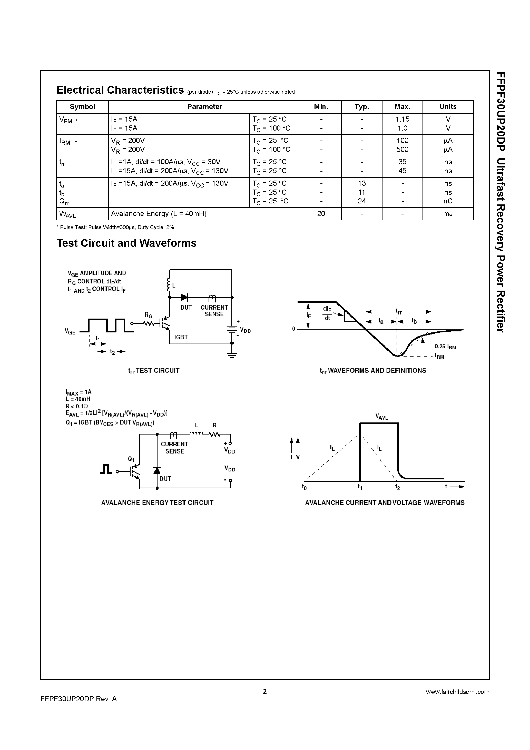 Даташит FFPF30UP20DP - Ultrafast Recovery Power Rectifier страница 2