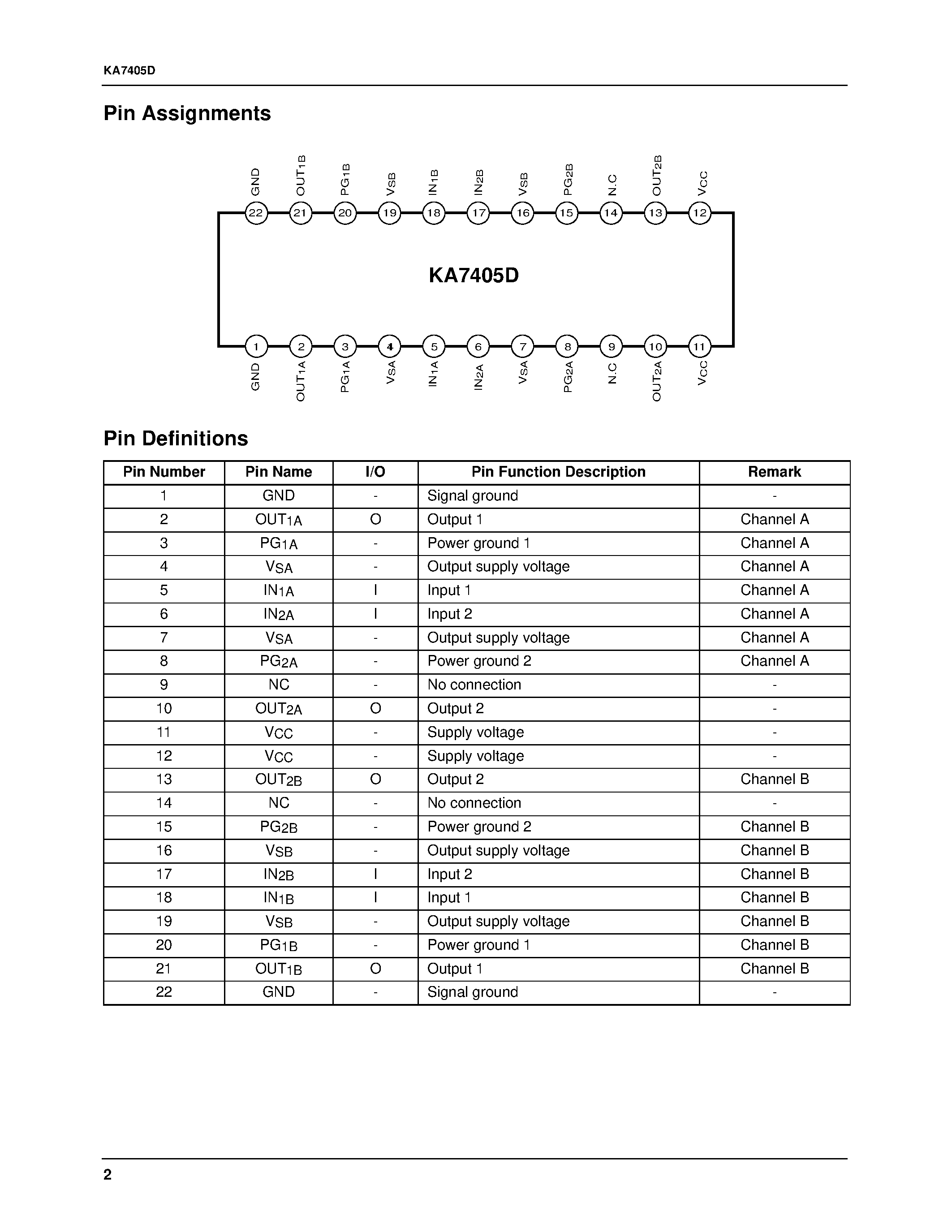 Datasheet KA7405D - 2-Channel DC Motor Drive IC page 2