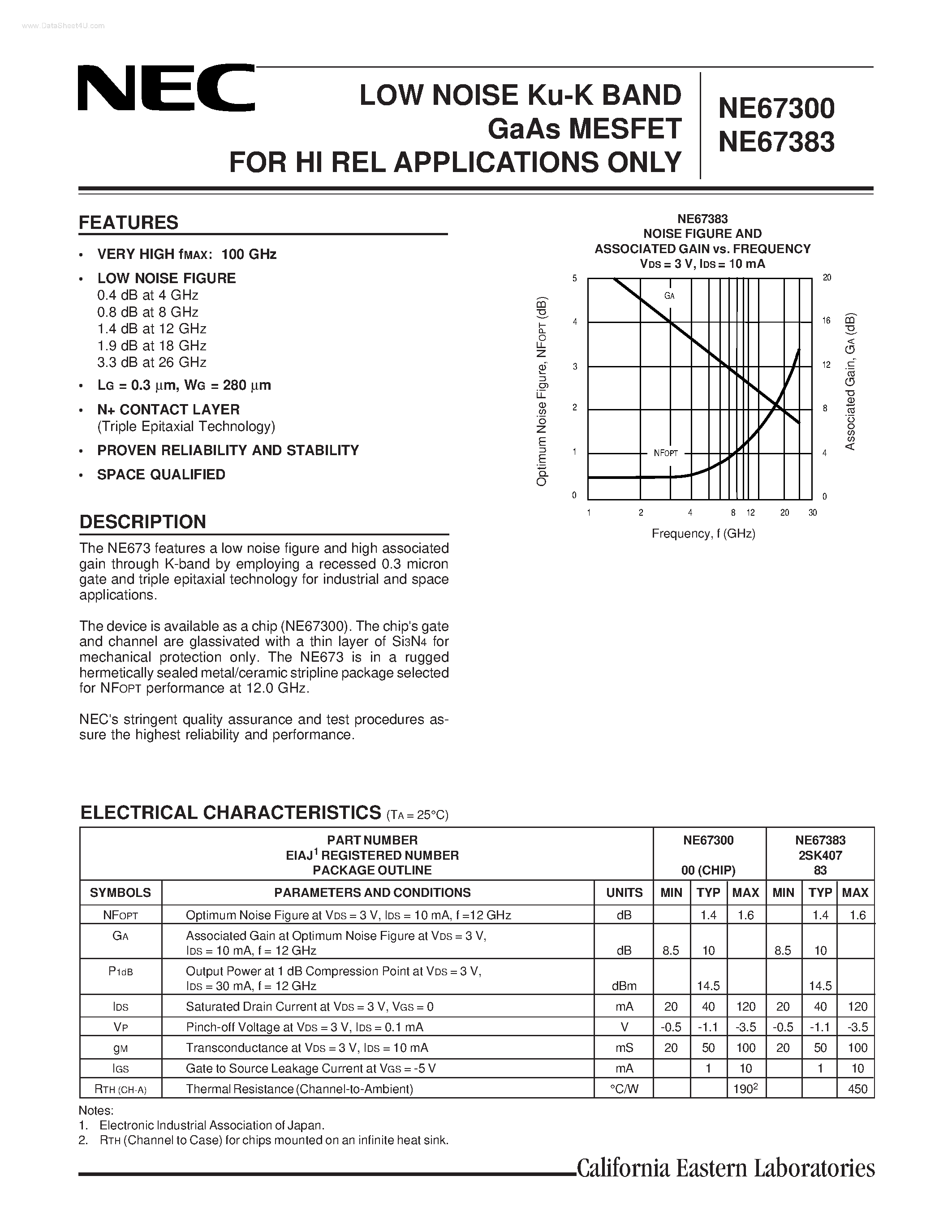 Даташит NE67300 - (NE67300 / NE67383) LOW NOISE Ku-K BAND GaAs MESFET FOR HI REL APPLICATIONS ONLY страница 1