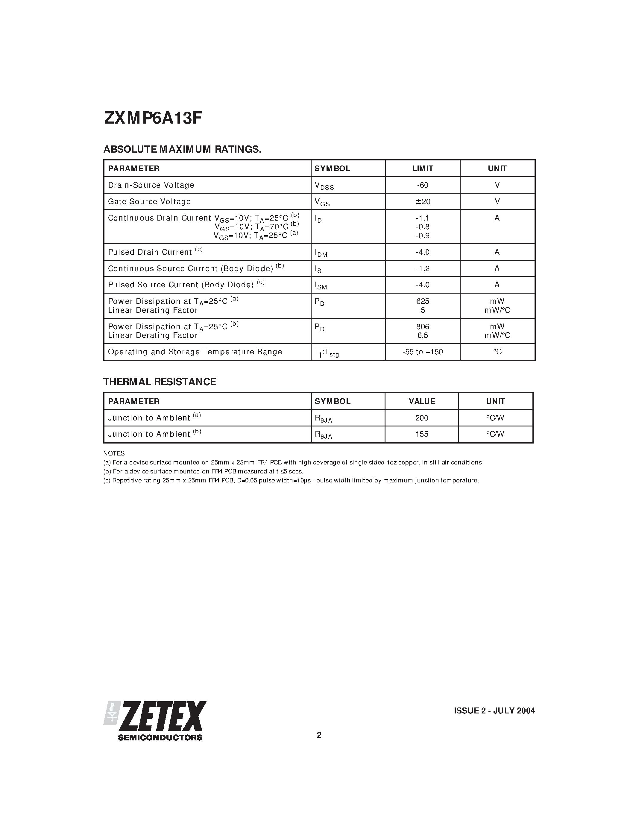 Даташит ZXMP6A13F - 60V P-CHANNEL ENHANCEMENT MODE MOSFET страница 2