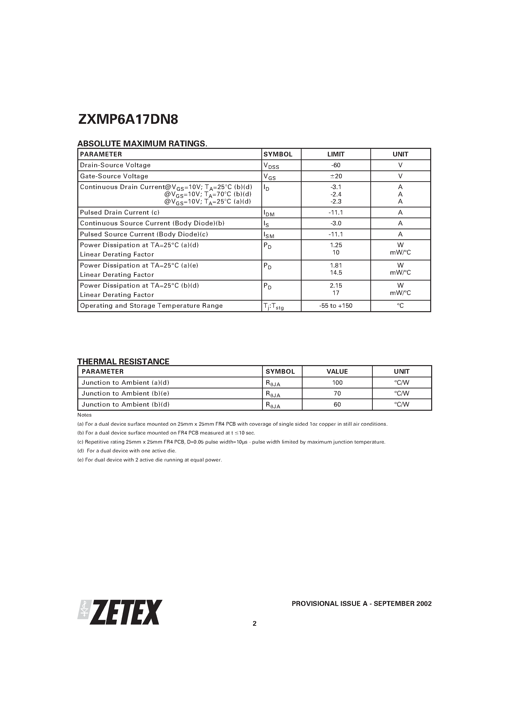 Datasheet ZXMP6A17DN8 - DUAL P-CHANNEL 60V ENHANCEMENT MODE MOSFET page 2