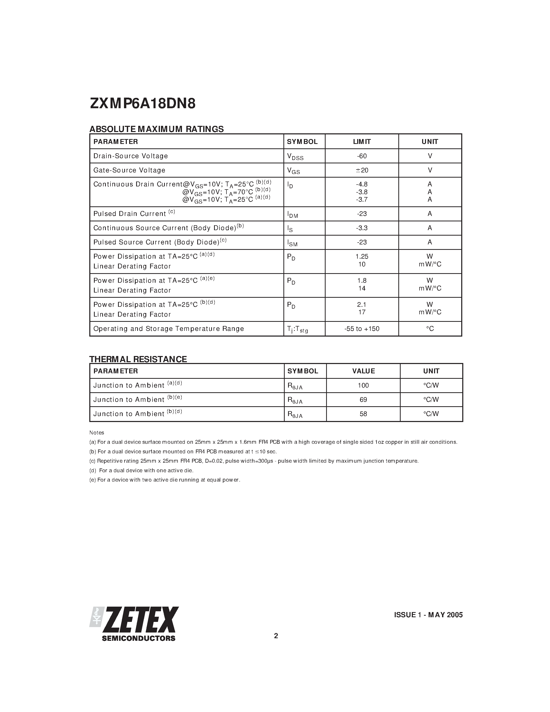 Даташит ZXMP6A18DN8 - DUAL P-CHANNEL 60V ENHANCEMENT MODE MOSFET страница 2