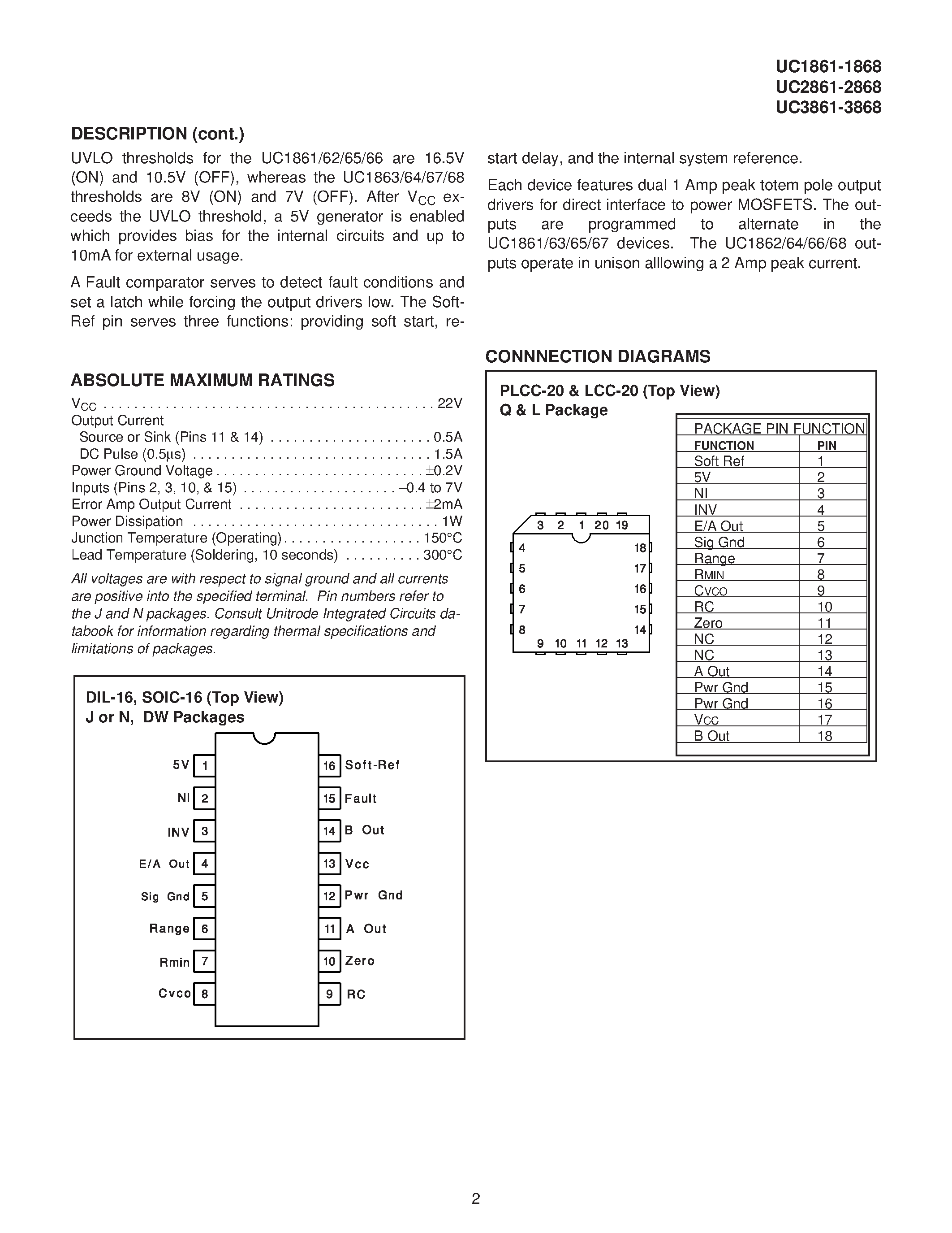 Даташит UC1861 - (UC1861 - 1868) Resonant-Mode Power Supply Controllers страница 2