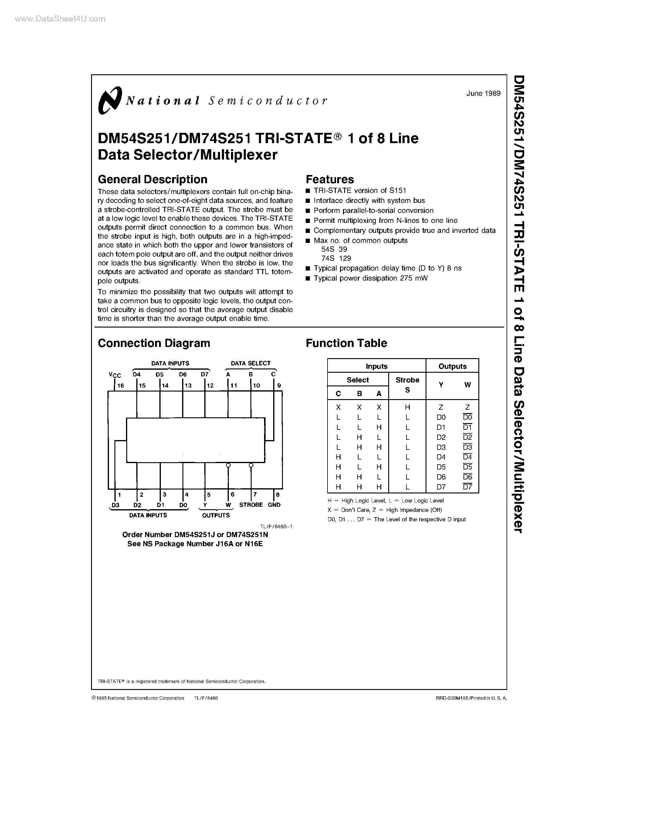 Datasheet DM74S251 - TRI-STATE 1 of 8 Line Data Selector/Multiplexer page 1