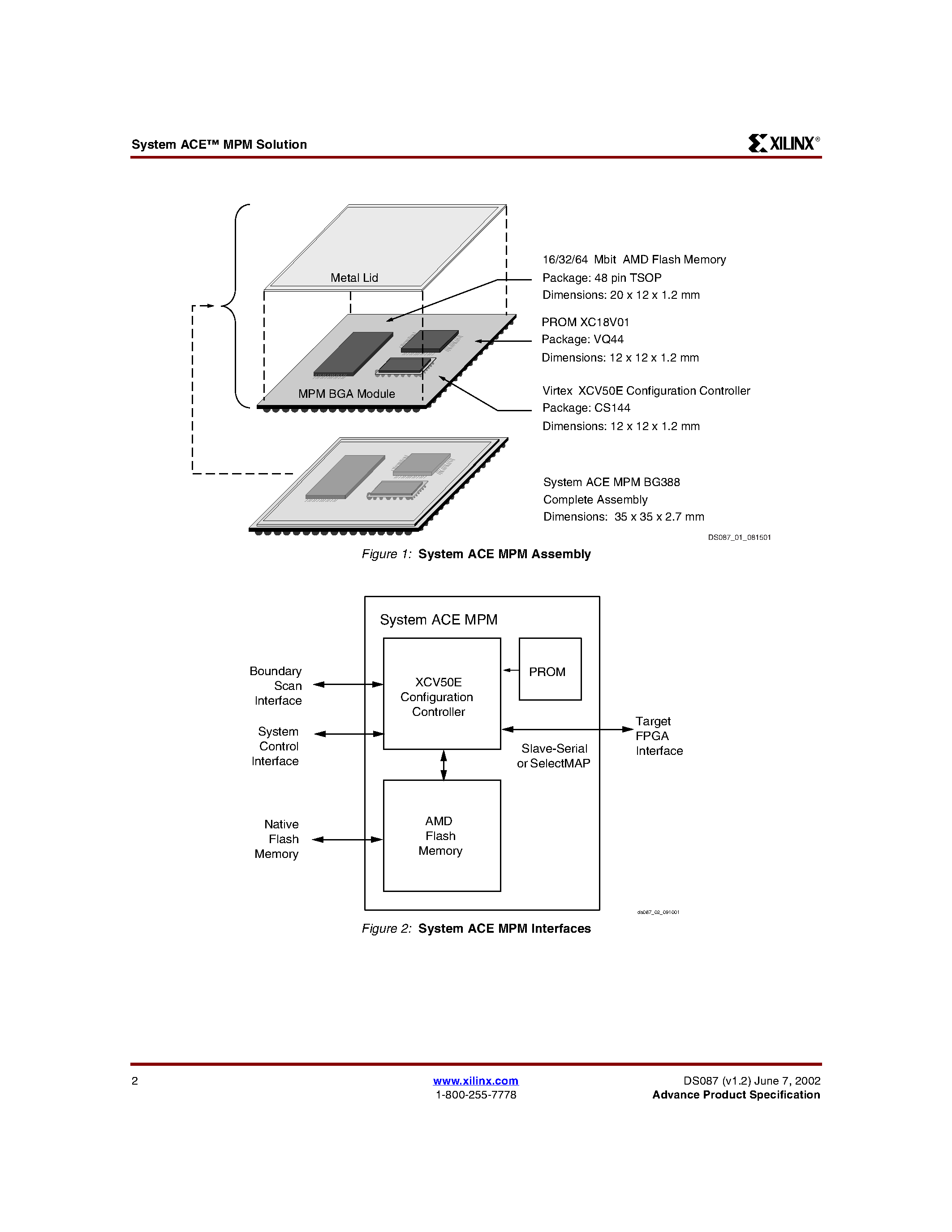 Даташит XCCACEM16 - (XCCACEM16 - XCCACEM64) System ACE MPM Solution страница 2