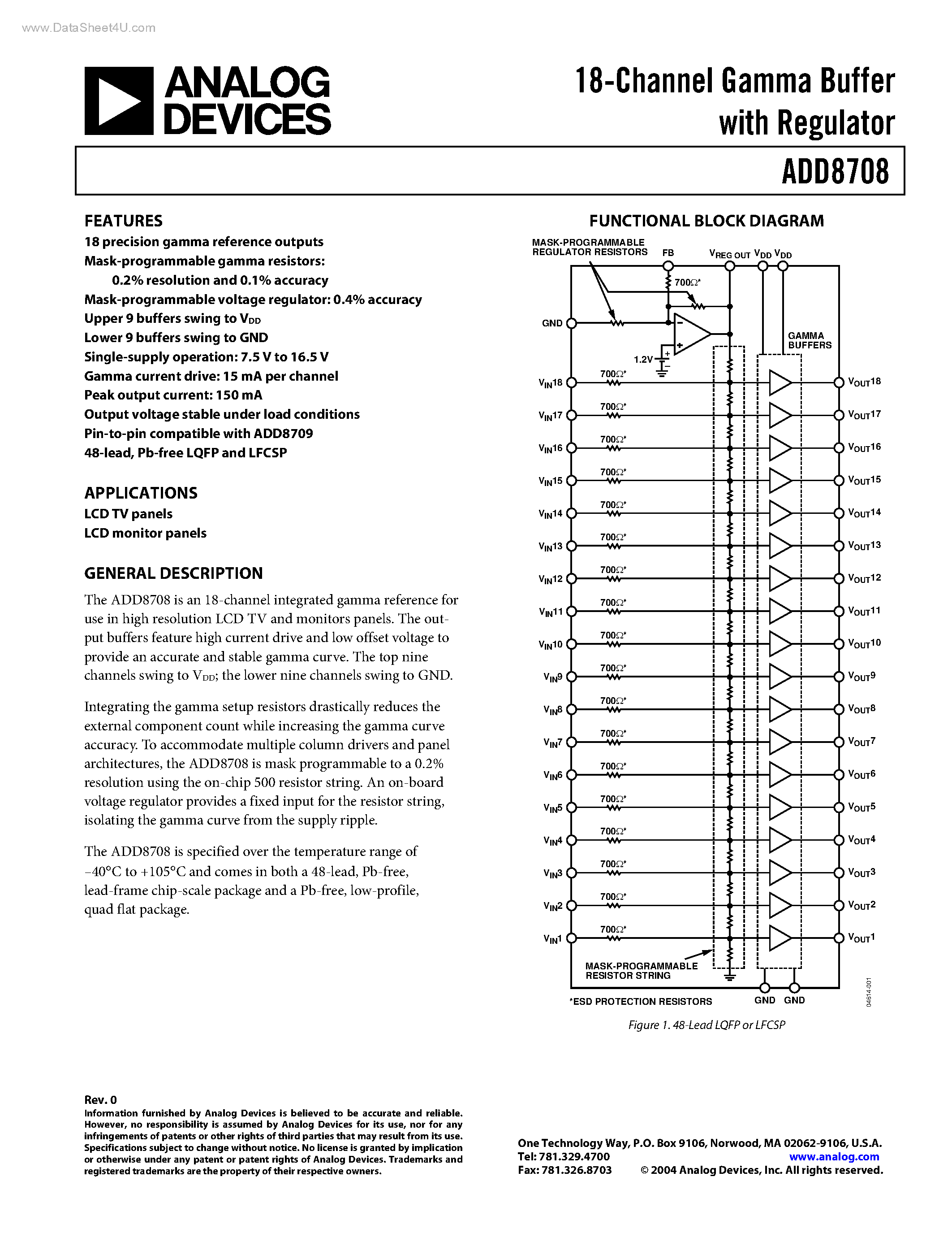 Datasheet ADD8708 - 18-Channel Gamma Buffer page 1