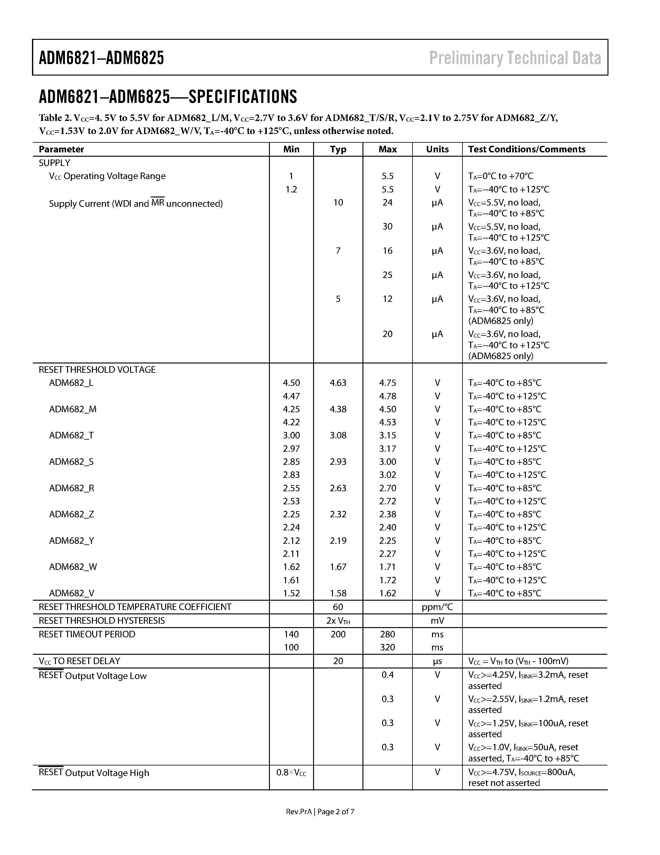 Datasheet ADM6821 - (ADM6821 - ADM6825) Low Voltage Supervisory Circuits page 2