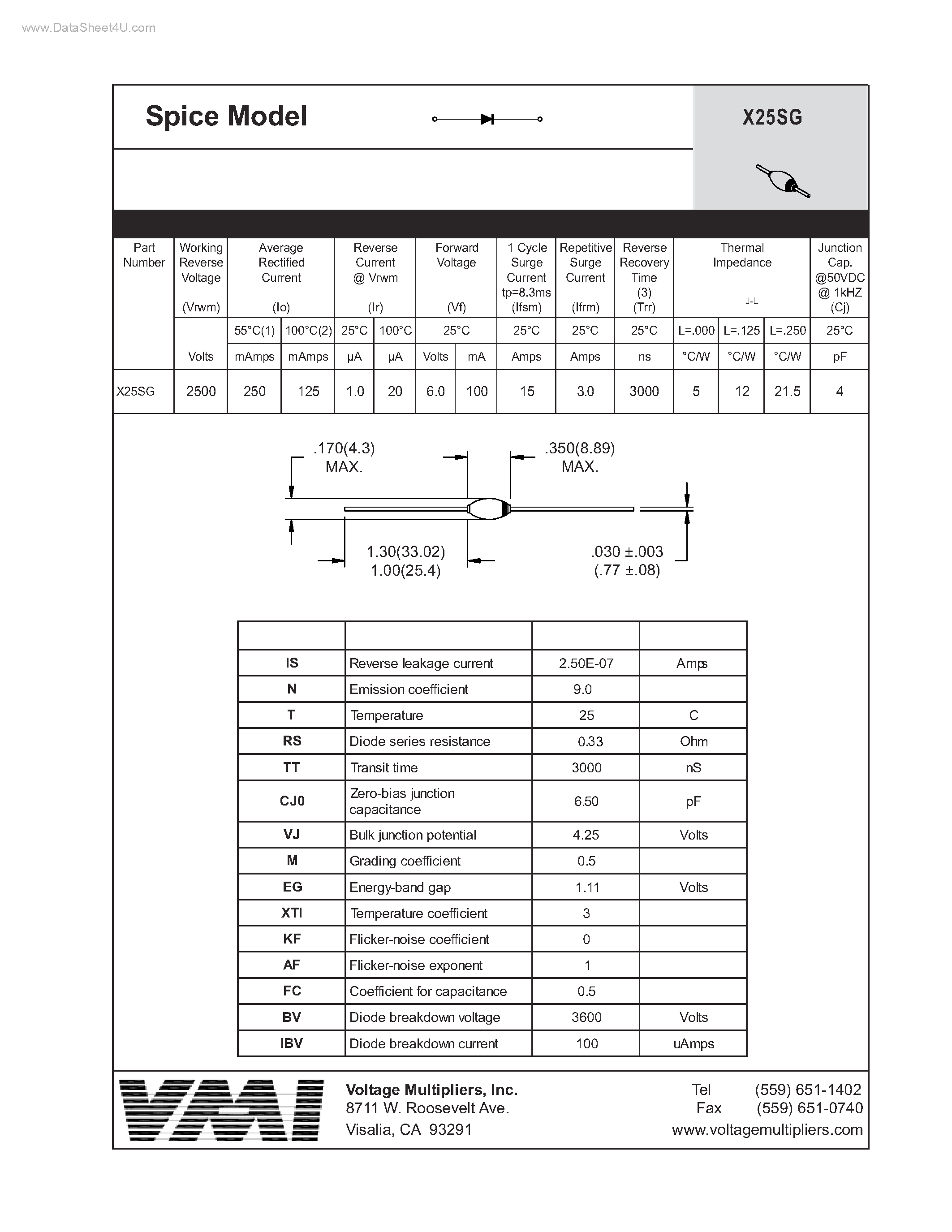 Datasheet X25SG - Spice Model page 1