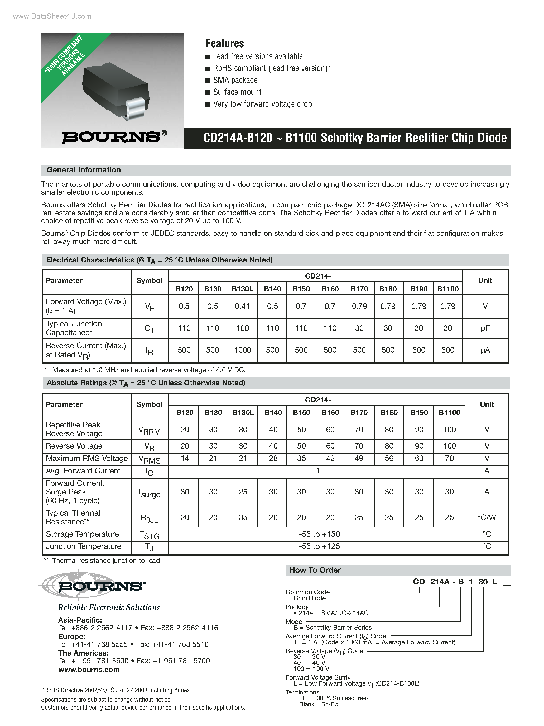 Datasheet CD214A-B110 - Schottky Barrier Rectifier Chip Diode page 1