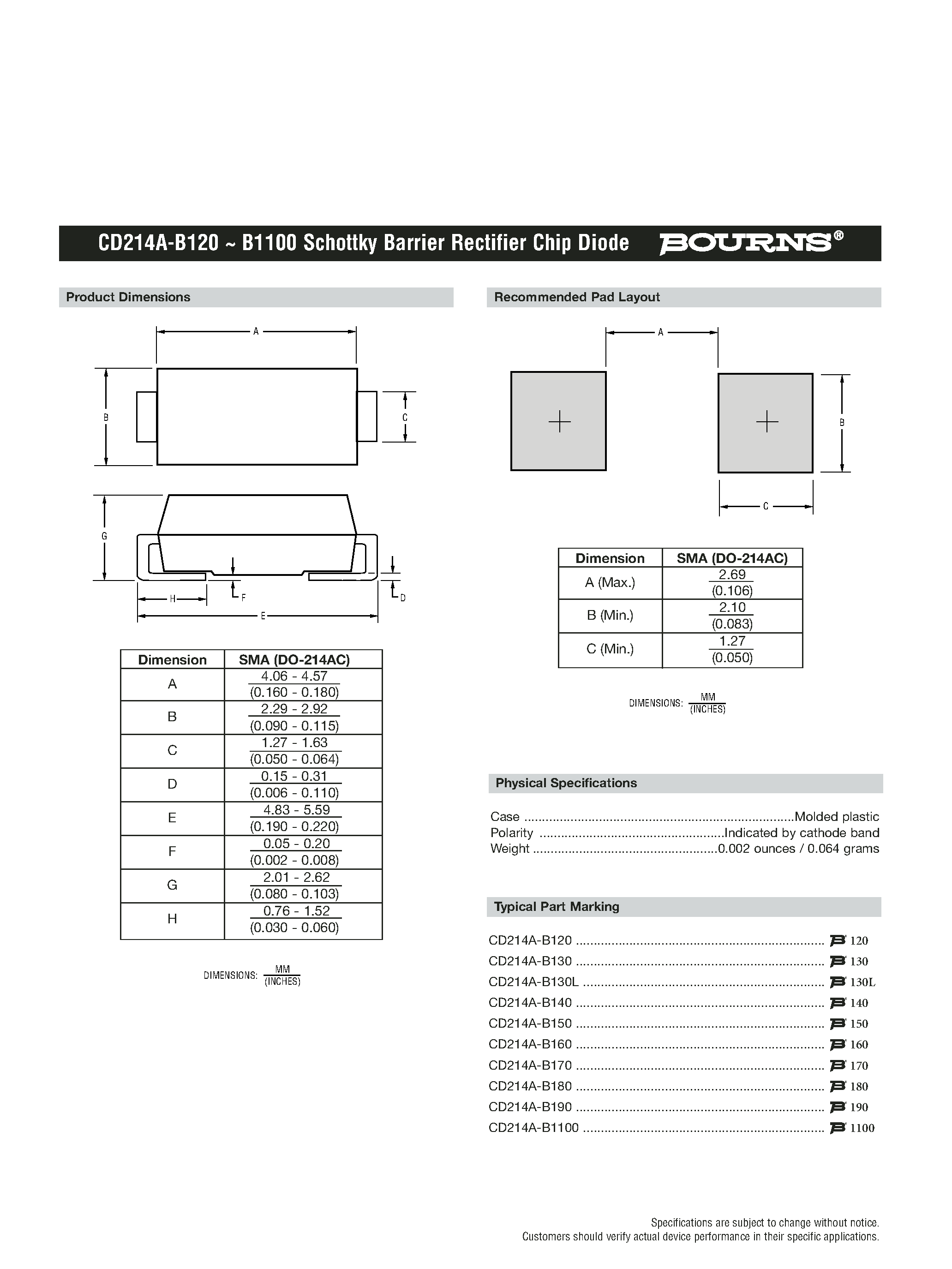 Datasheet CD214A-B110 - Schottky Barrier Rectifier Chip Diode page 2