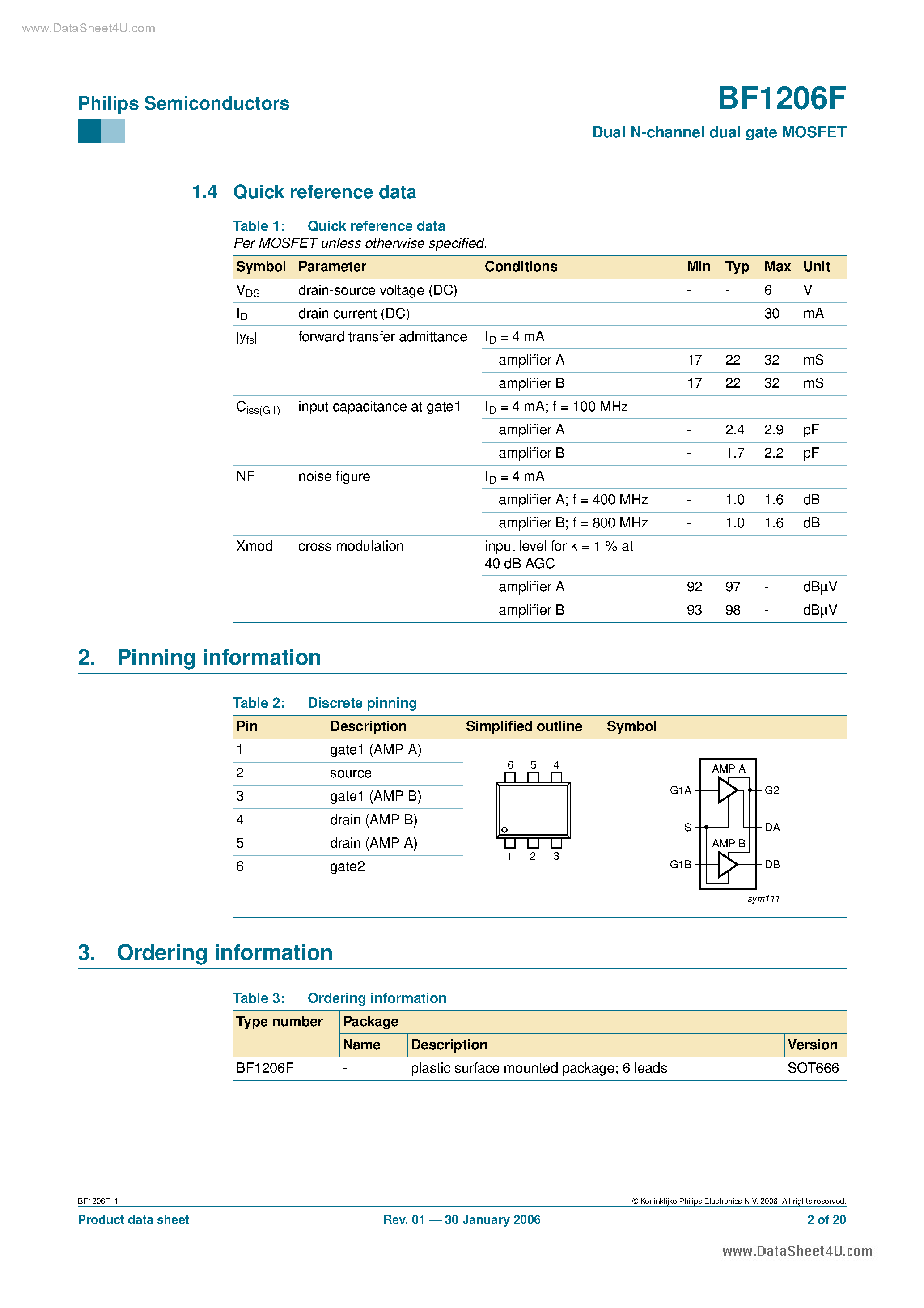 Datasheet BF1206F - Dual N-channel dual-gate MOS-FET page 2