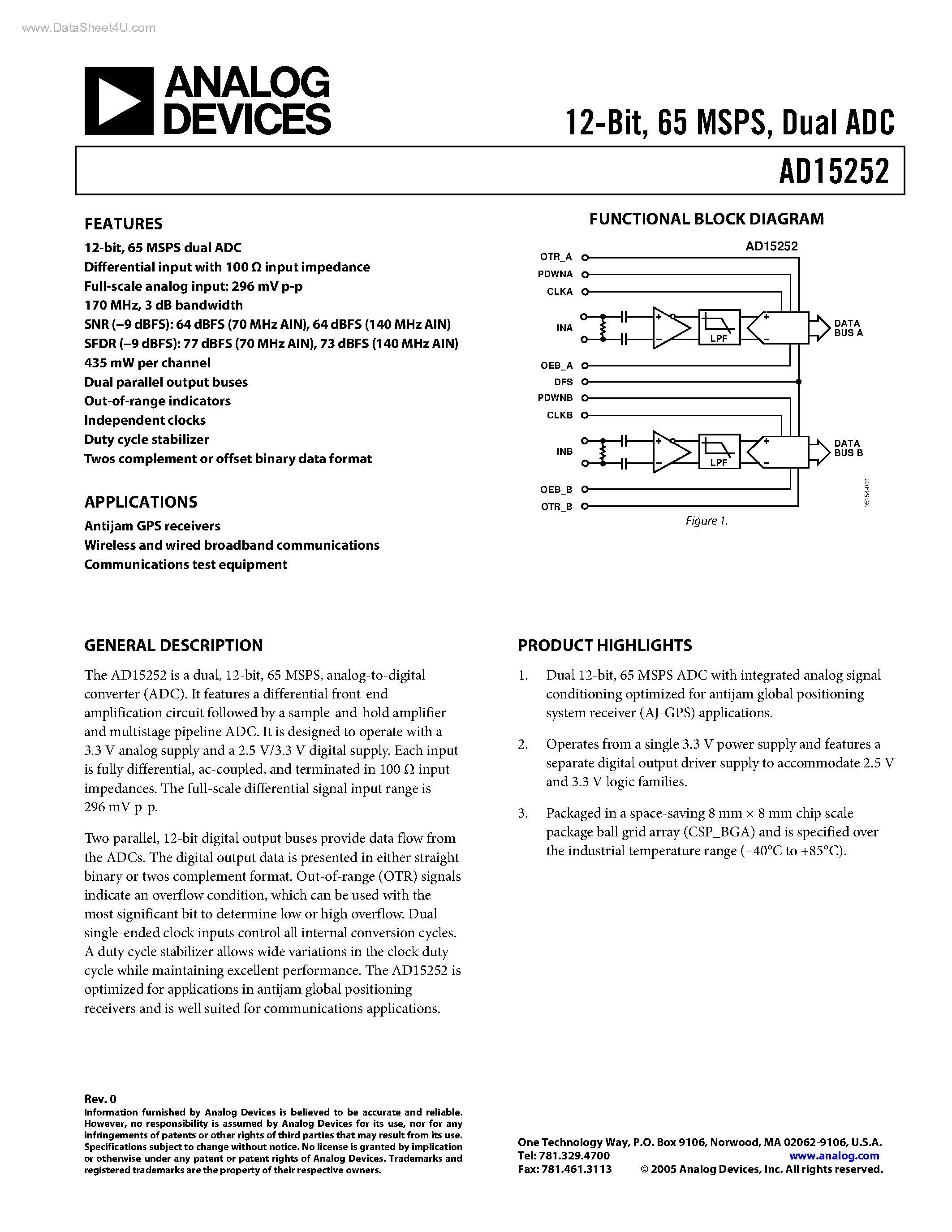 Datasheet AD15252 - Dual ADC page 1