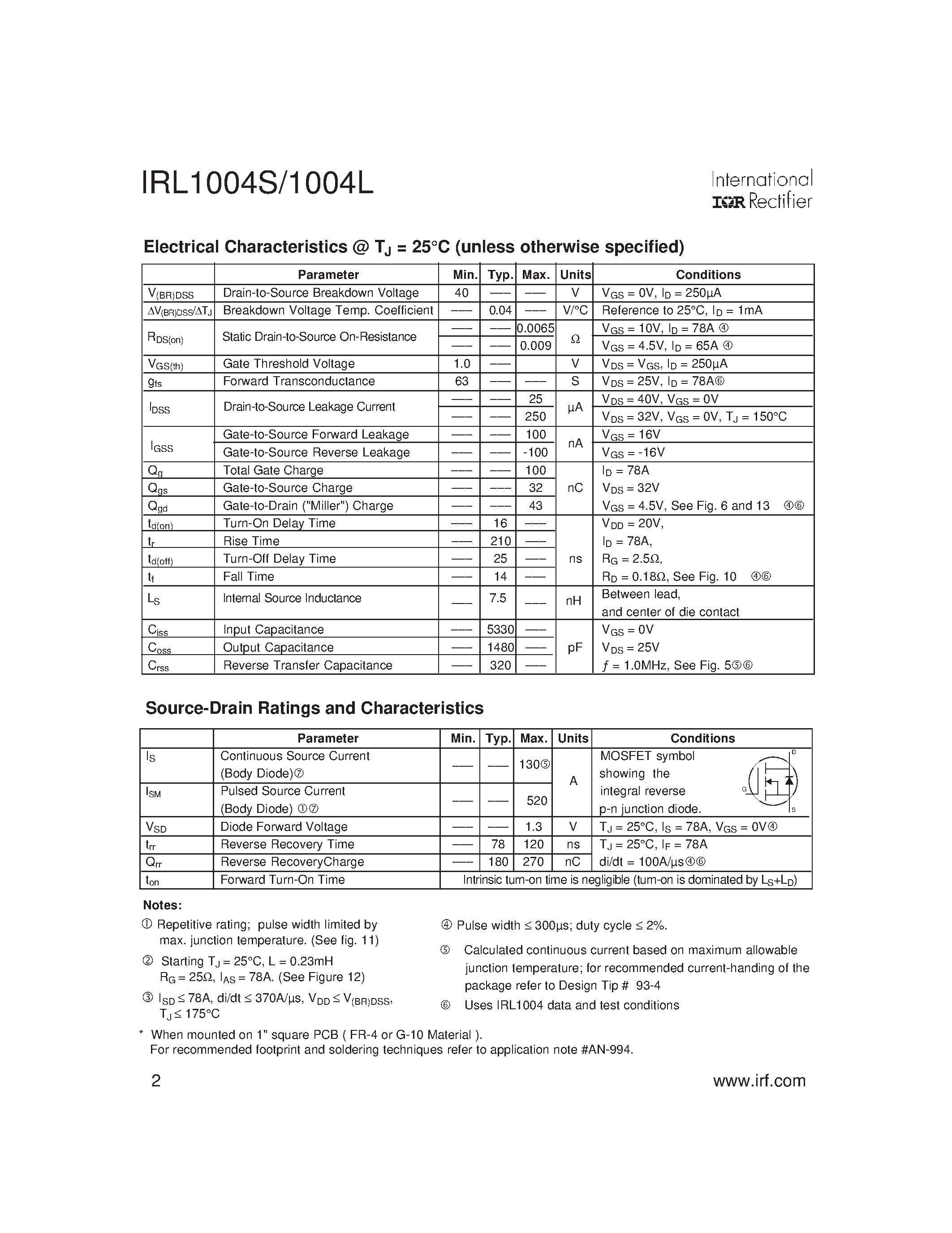 Datasheet IRL1004L - HEXFET Power MOSFET page 2