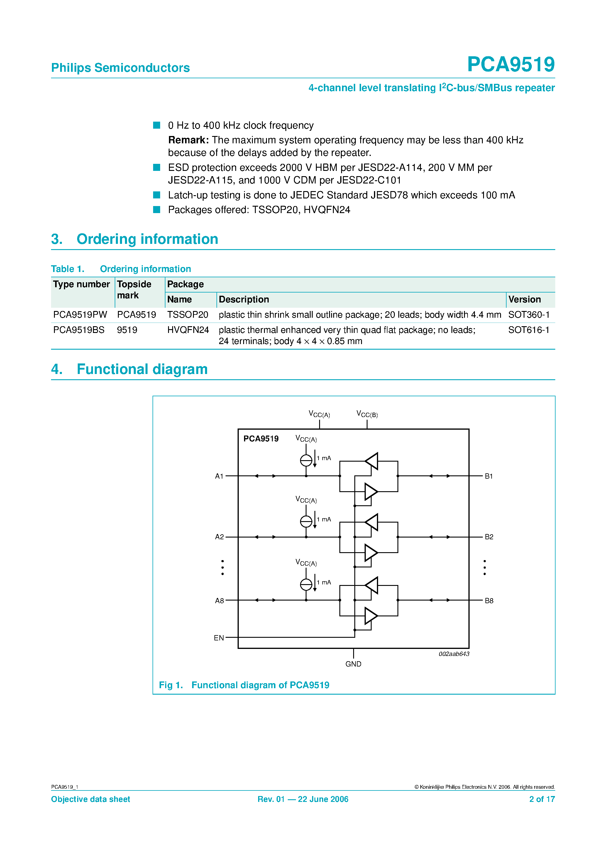 Datasheet PCA9519 - 4-channel level translating I2C-bus/SMBus repeater page 2