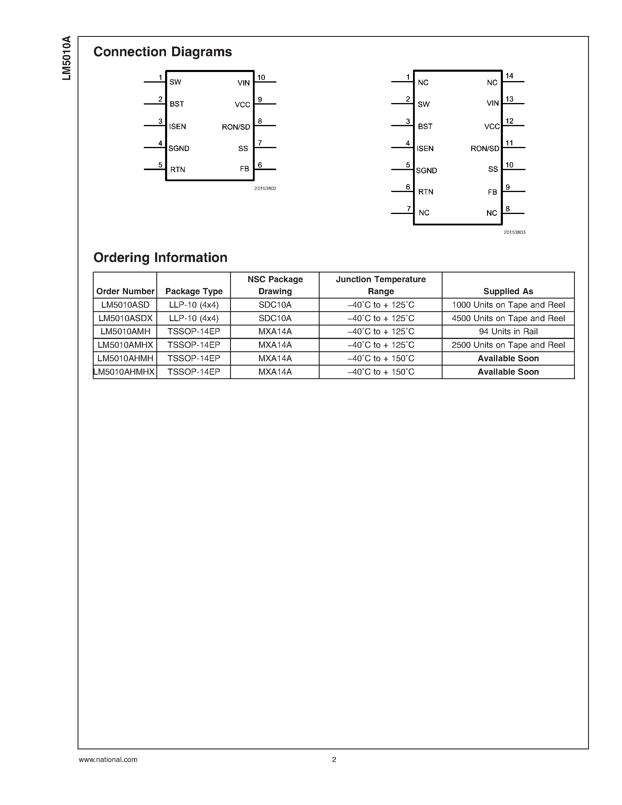 Datasheet LM5010A - High Voltage 1A Step Down Switching Regulator page 2