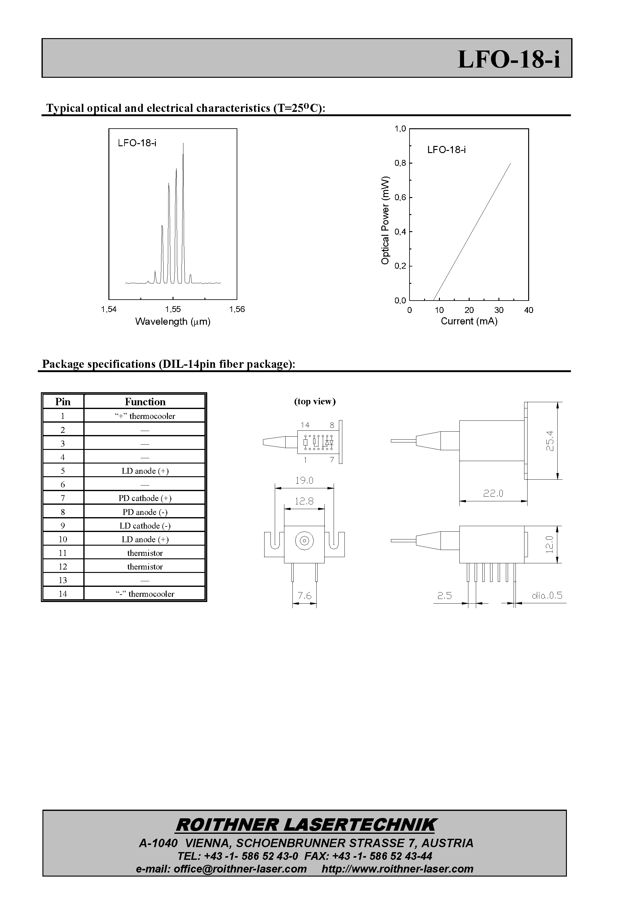 Datasheet LFO-18-I - CW output power page 2