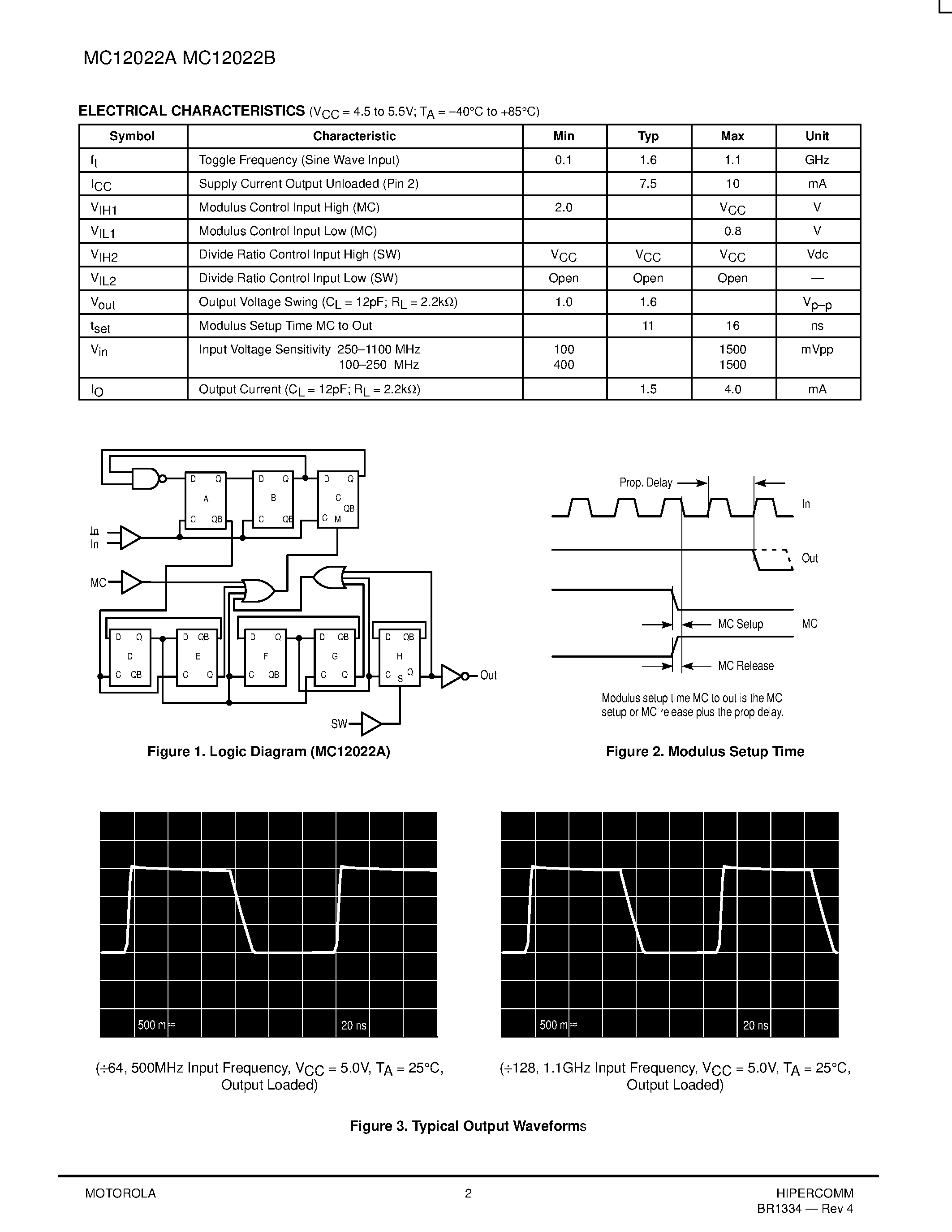 Datasheet MC12022A - (MC12022A / MC12022B) Dual Modulus Prescaler page 2