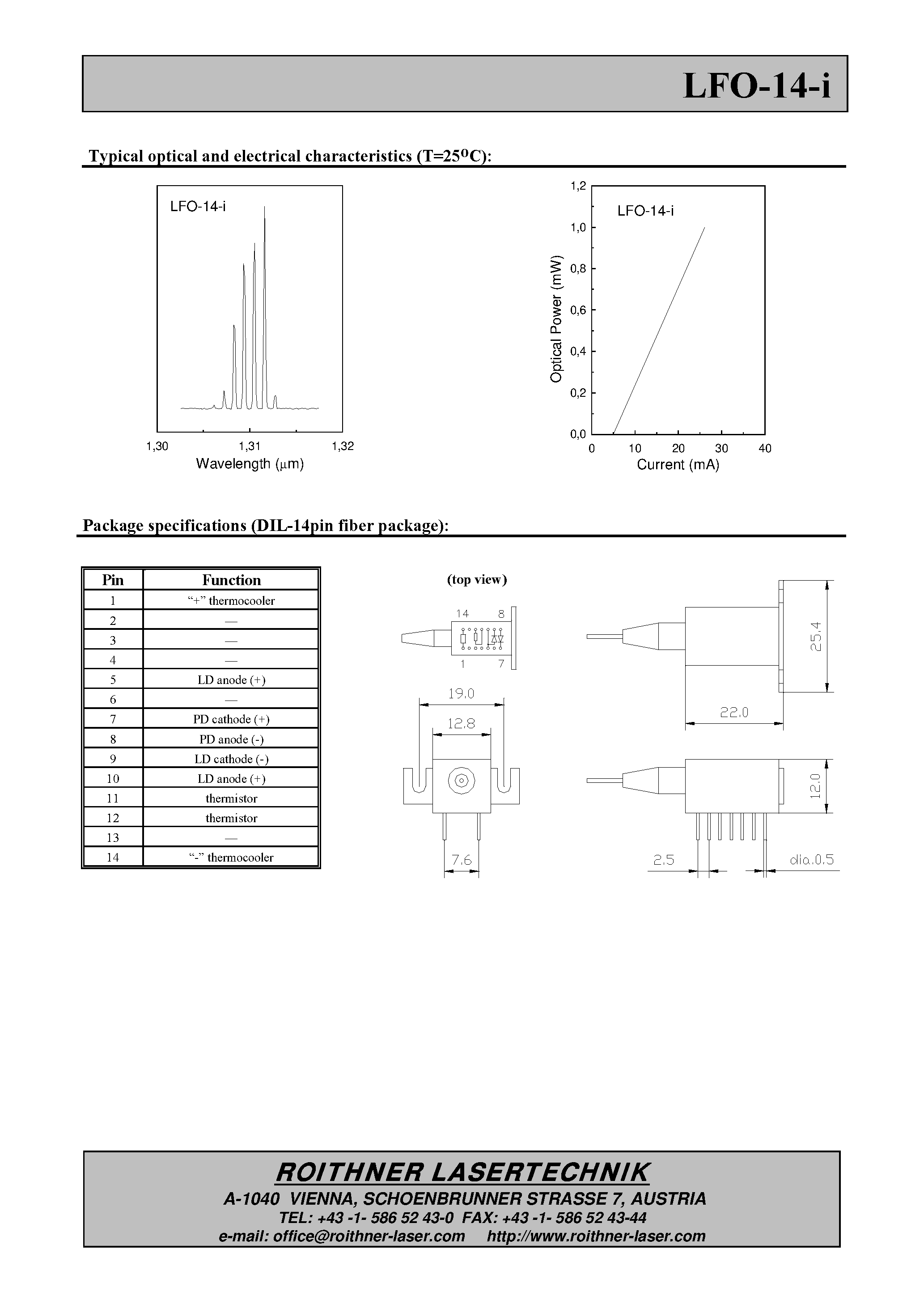 Datasheet LFO-14-I - CW output power page 2