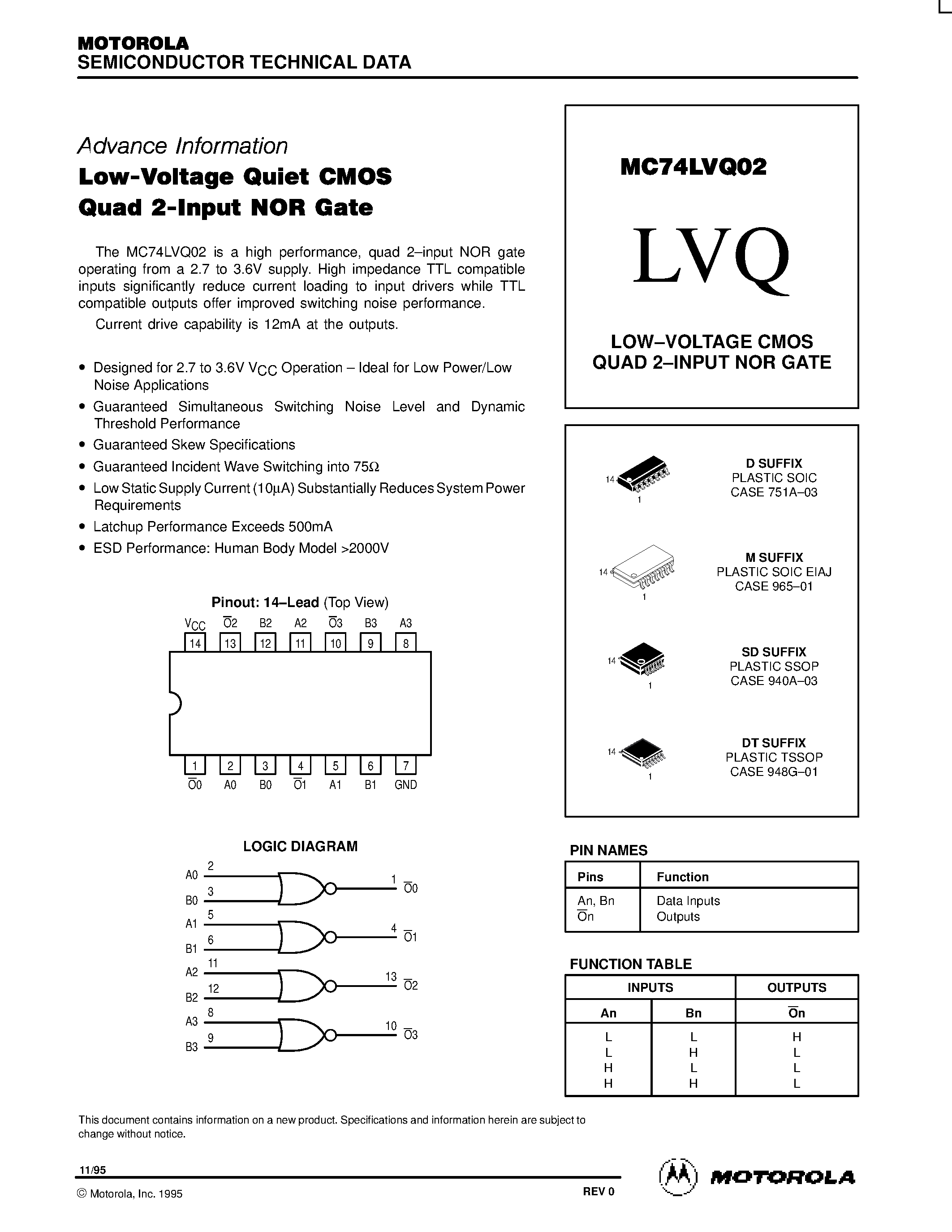 Datasheet MC74VQ02 - LOW-VOLTAGE QUIET CMOS QUAD 2-INPUT NOR GATE page 1