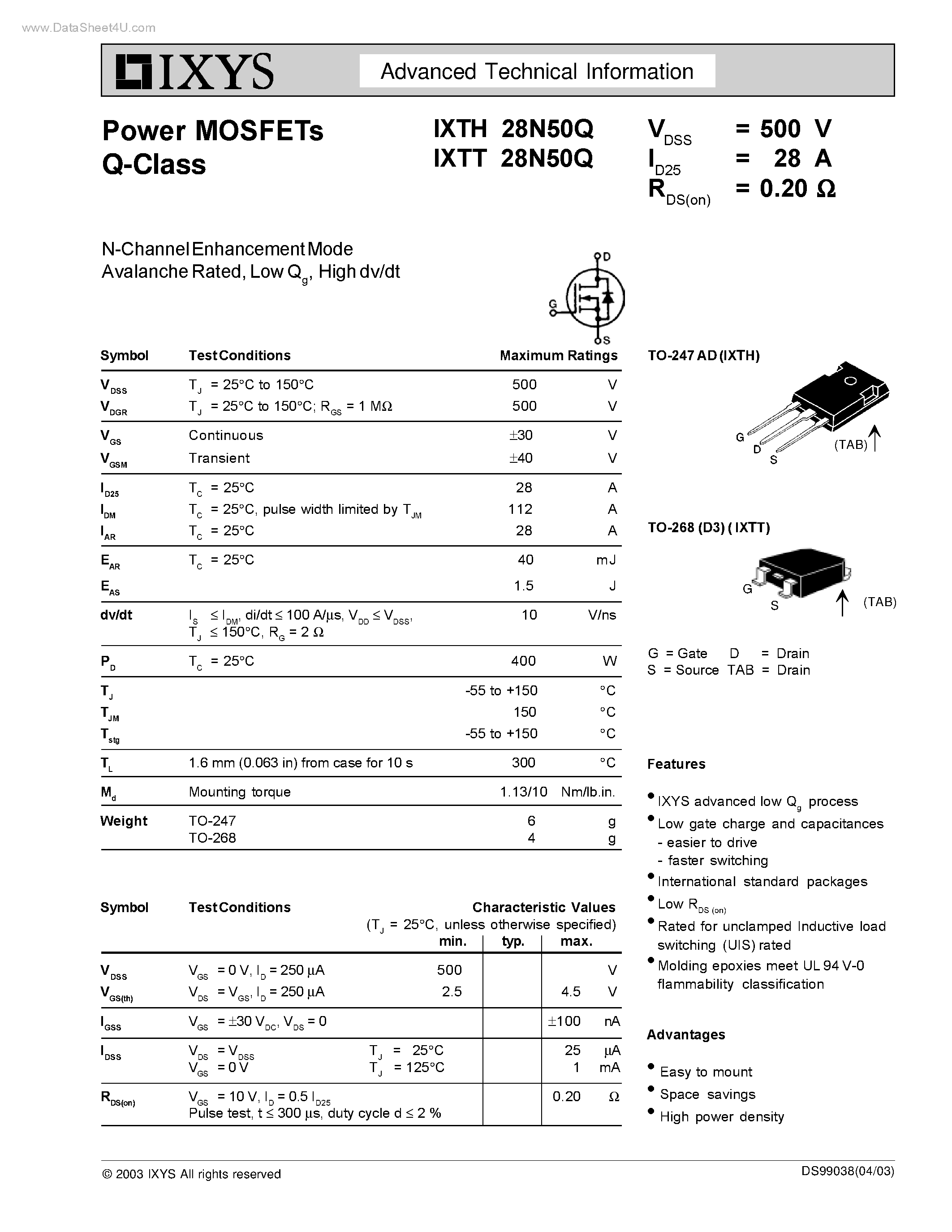 Даташит IXTH28N50Q - Power MOSFETs Q-Class страница 1