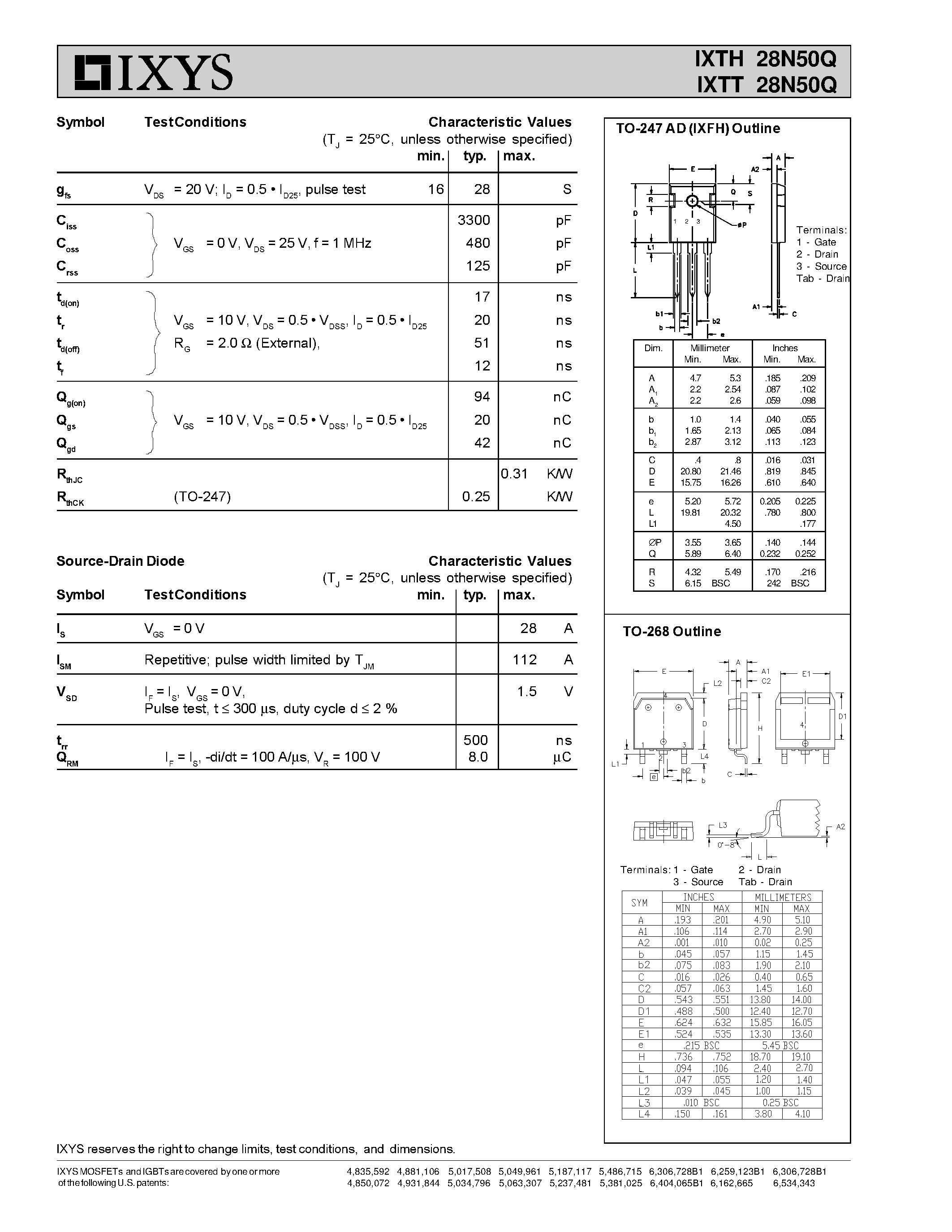 Даташит IXTH28N50Q - Power MOSFETs Q-Class страница 2