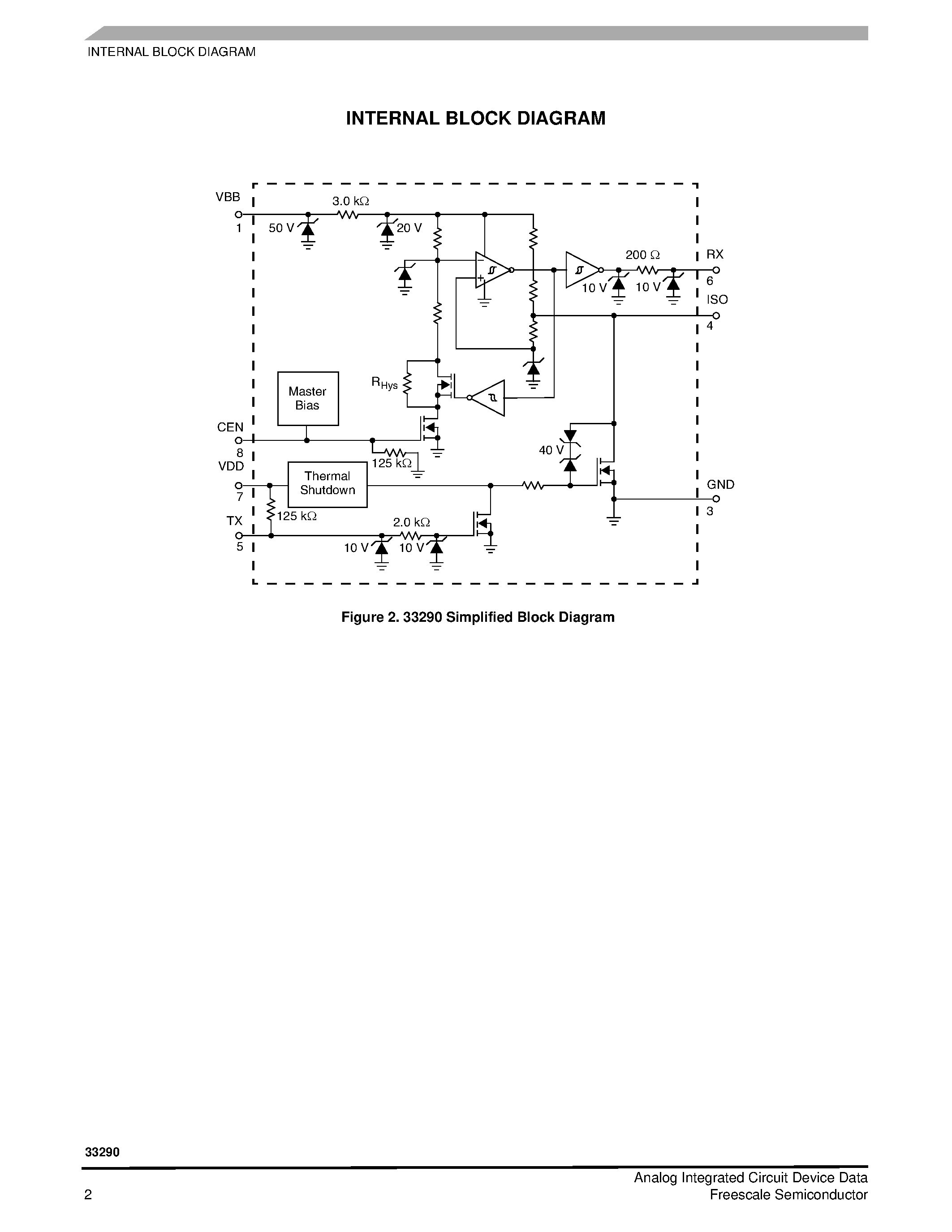 Datasheet MCZ33290 - ISO K Line Serial Link Interface page 2