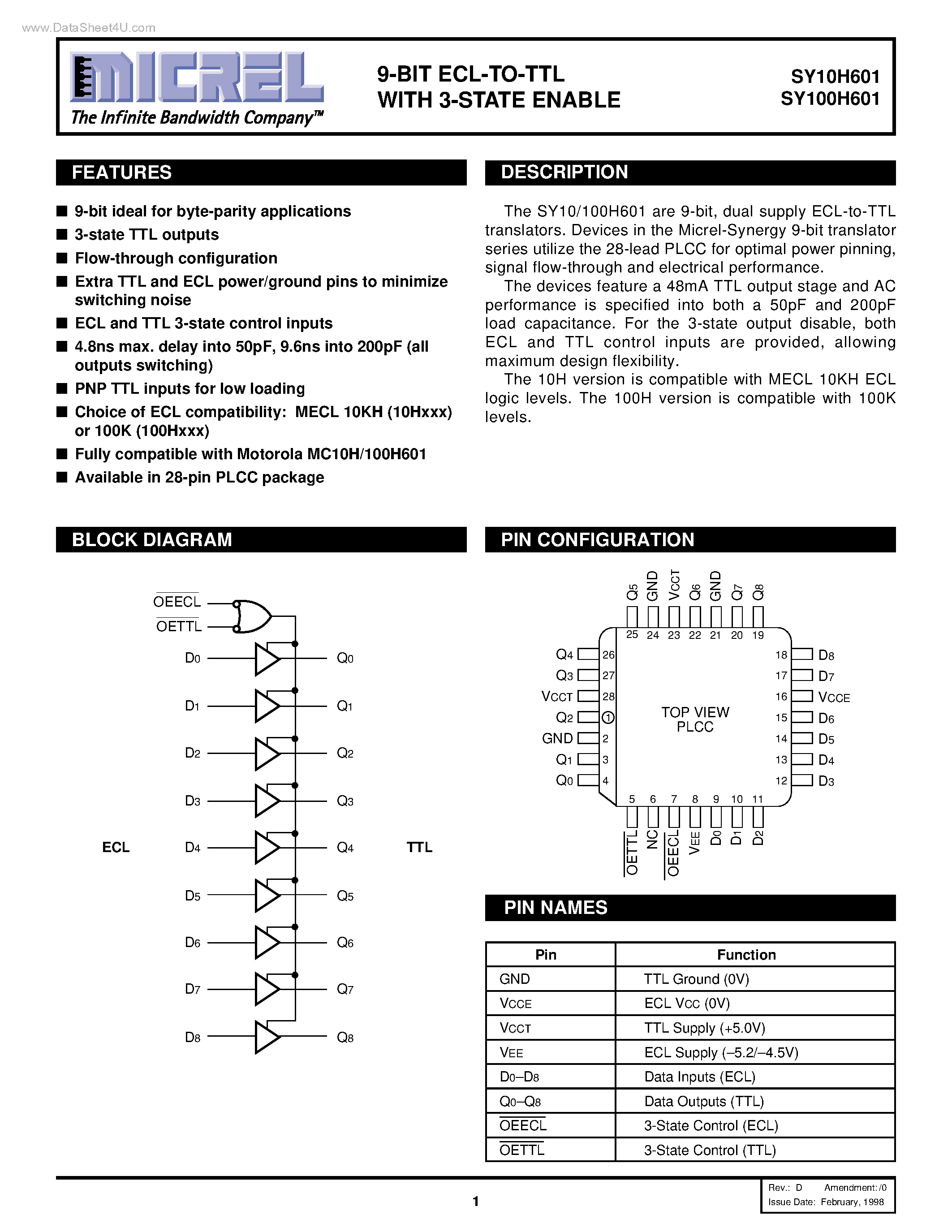 Datasheet SY100H601 - 9-BIT ECL-TO-TTL page 1